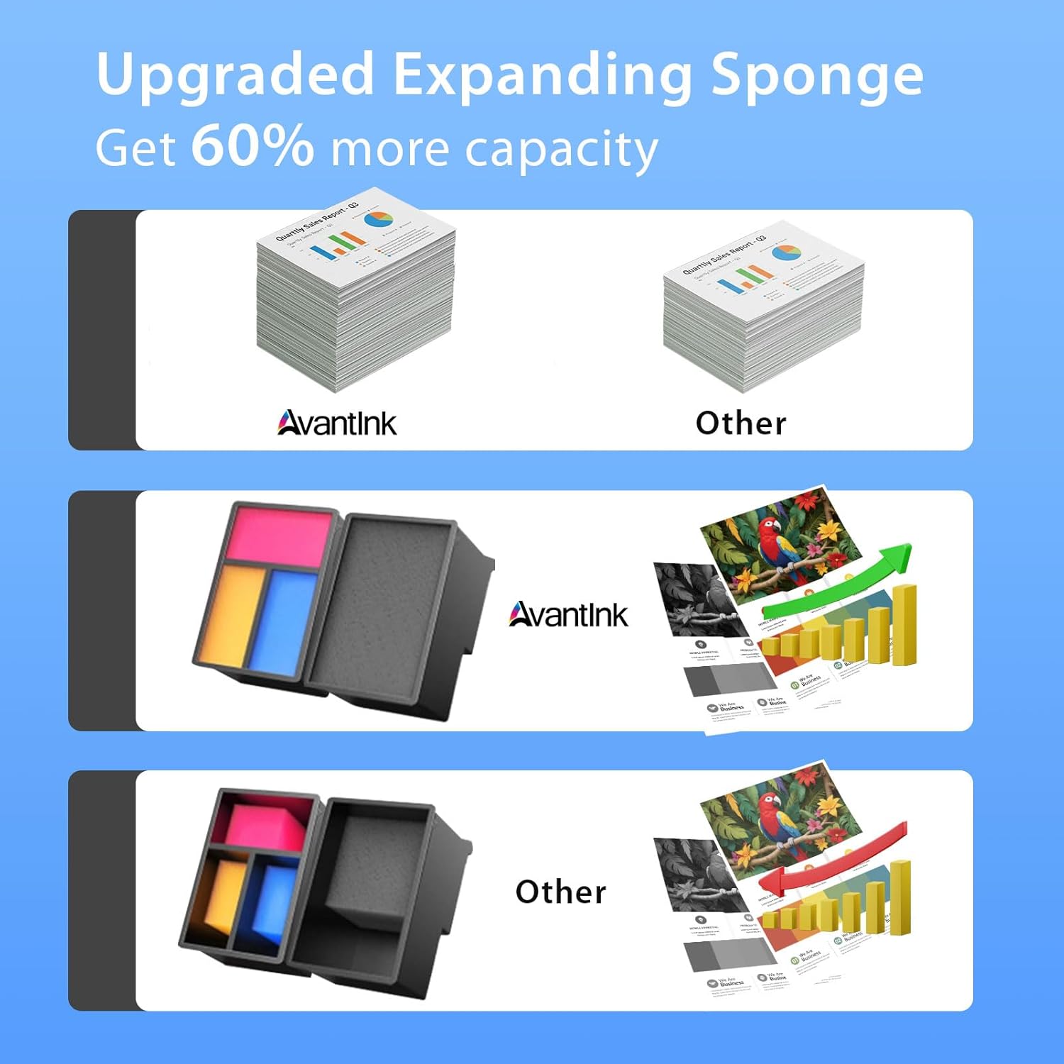 67XL Ink Cartridges Black/Color Combo Pack Compatible for HP Ink 67 67XL Works with HP Deskjet 2800e 2855e 2755e 2700e 2734e 2700 2755 2827e 4155e 4227e 4255e Envy 6000 6055e 6455e Series (2-Pack)