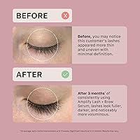 Vista 7 de ACTIIV Amplify Lash + Suero para mejorar las cejas