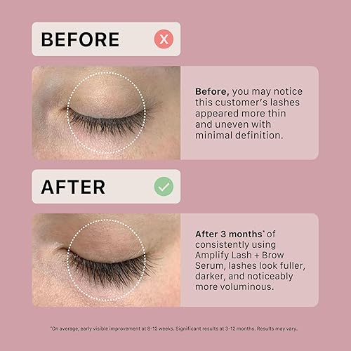 Miniatura 7 de ACTIIV Amplify Lash + Suero para mejorar las cejas