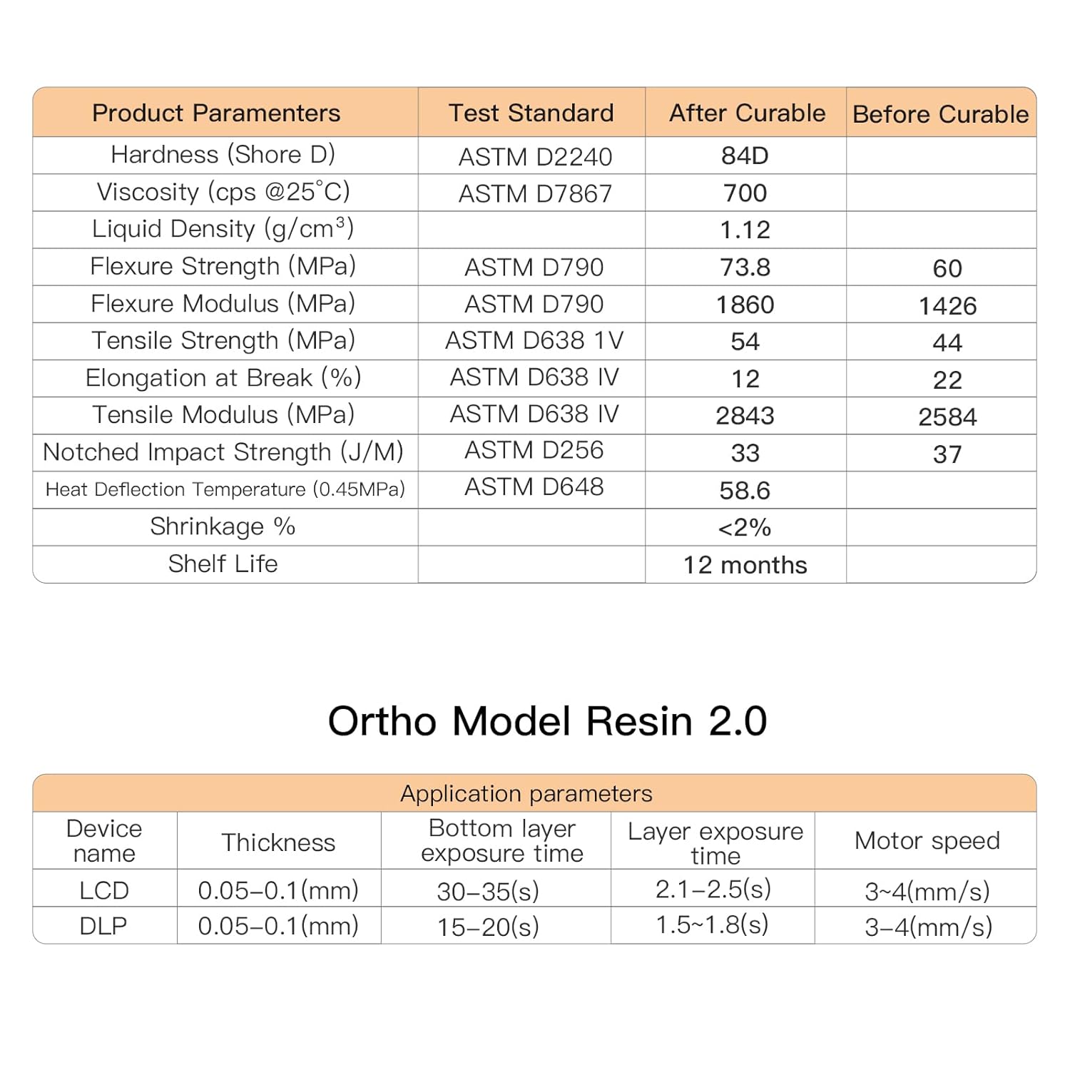 Dental Orthodontic Model 3D Printer Resin Low Shrinkage and High Accuracy, Smooth Surface Quick Curing for Orthodontic Dental Model Resin 385-405nm LCD/DLP (Brownish Yellow, 1000g)