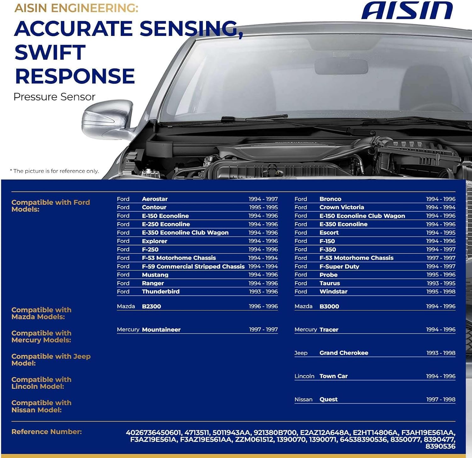 AISIN AFTERMARKET PRSAZ-00207 A/C Clutch Cycle Switch - Compatible with Ford F-150, F-250, F-350, F-Super Duty, F-53 Motorhome Chassis, F-59 Commercial Stripped Chassis, Explorer, Nissan Quest