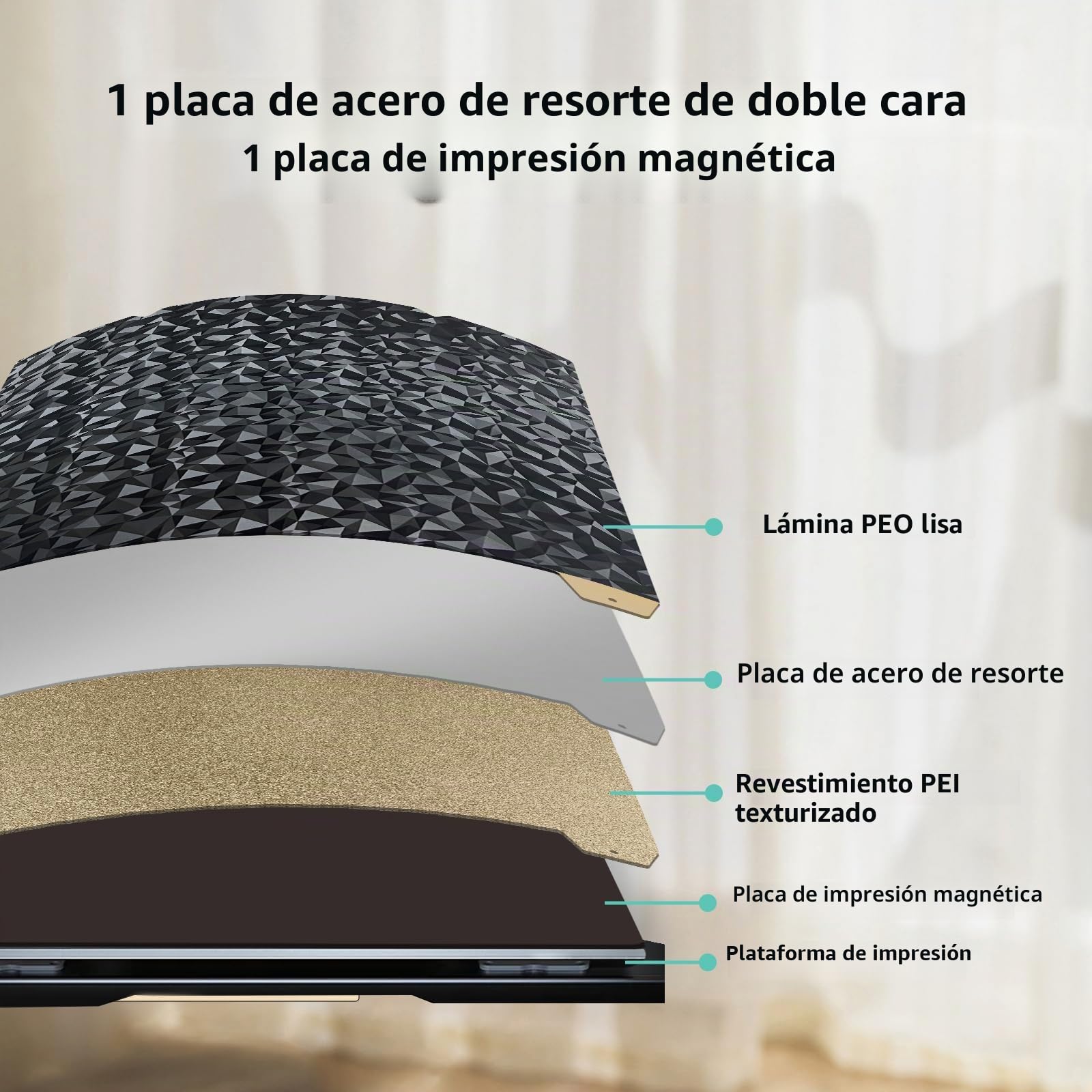 IdeaFormer PEO+PEI Cama Magnetica Plataforma de Acero Placa de Impresora 3D 235x235mm, PEO liso PEI Texturizado de Doble cara Hoja para Creality K1/Ender 5 S1/Ender 3 S1/Ender 3 V3 SE/Ender 3 V3 KE