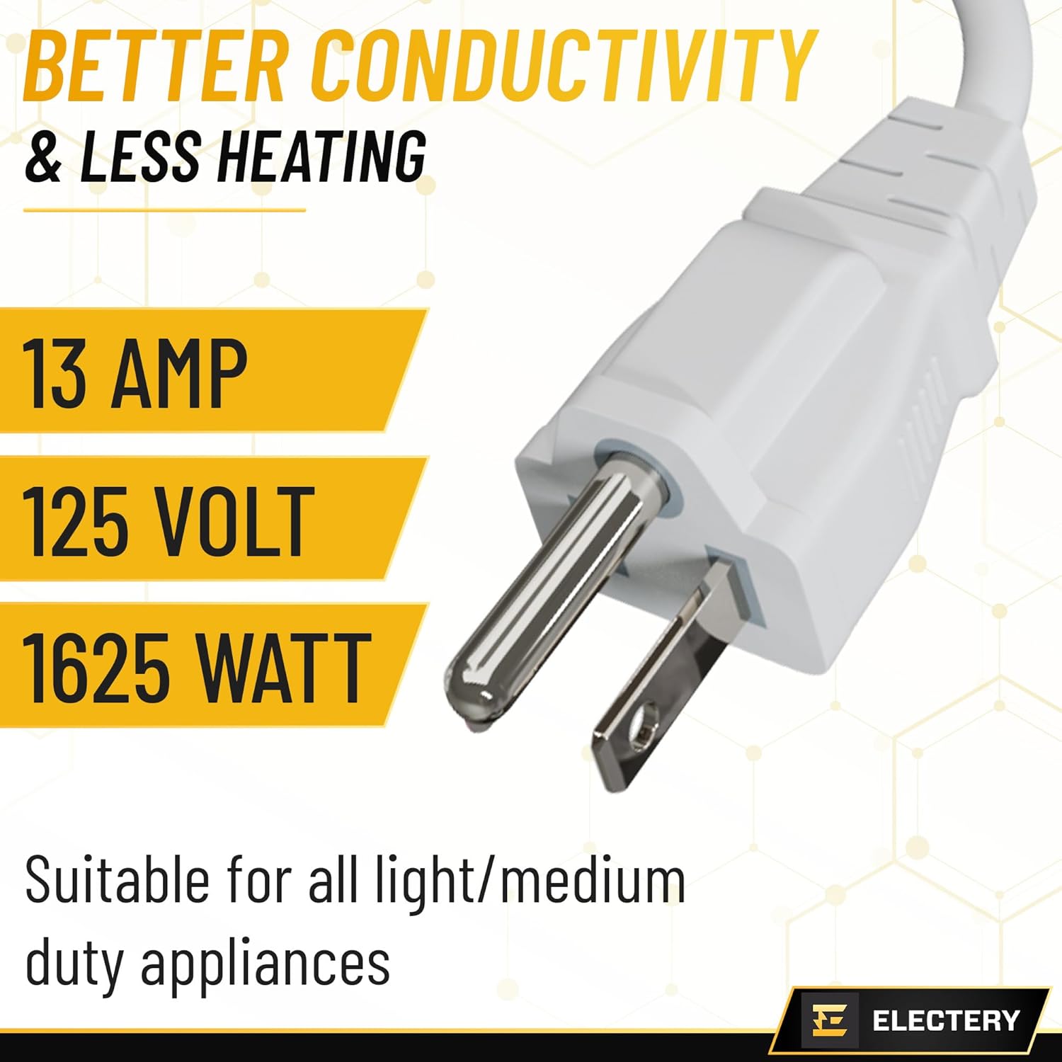 Short Extension Cord White 16/3 SJTW 3 Prong Extension Cord - 1 Ft 3 Pack Small Extension Cord, ETL Listed for Indoor and Outdoor Use