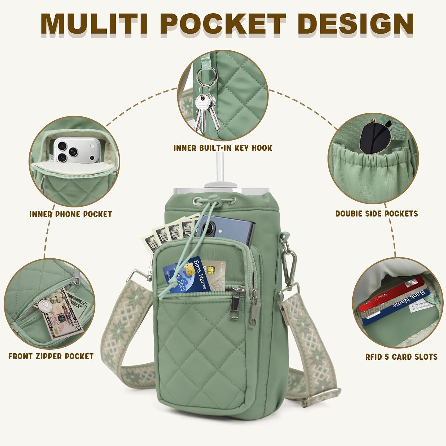 Water Bottle Holder with Strap, 32oz 40oz Insulated Carrier Bag | Crossbody sling purse with a phone pocket, Ideal bag for walking, hiking, traveling & cycling