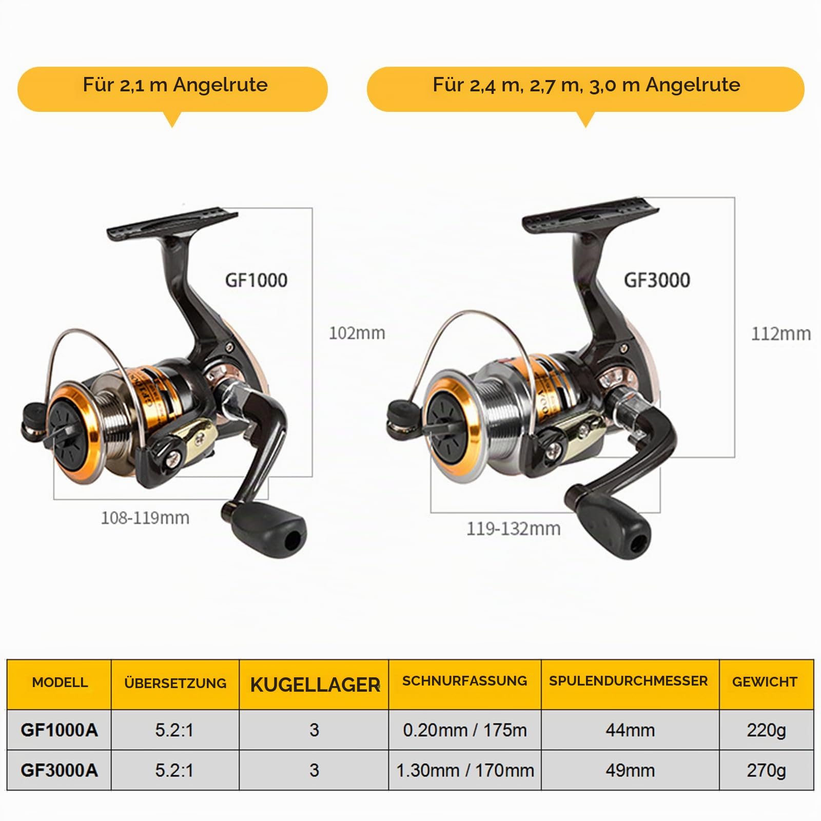 Lixada 2-teiliges Angelruten- und Rollen-Set, Teleskop-Angelrute aus Kohlefaser mit Spinnrollen-Set, Tragetasche, Koffer, Salzwasser/Süßwasser, Reise-Angelköder, Jighaken, komplettes Set