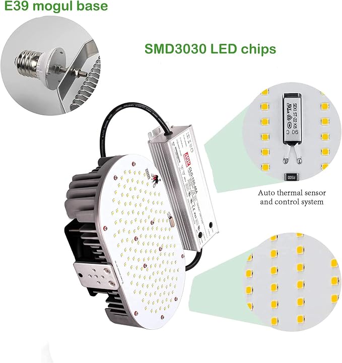 Kit LED Retrofit 120W para Shoebox y Luz de Área miniatura 6