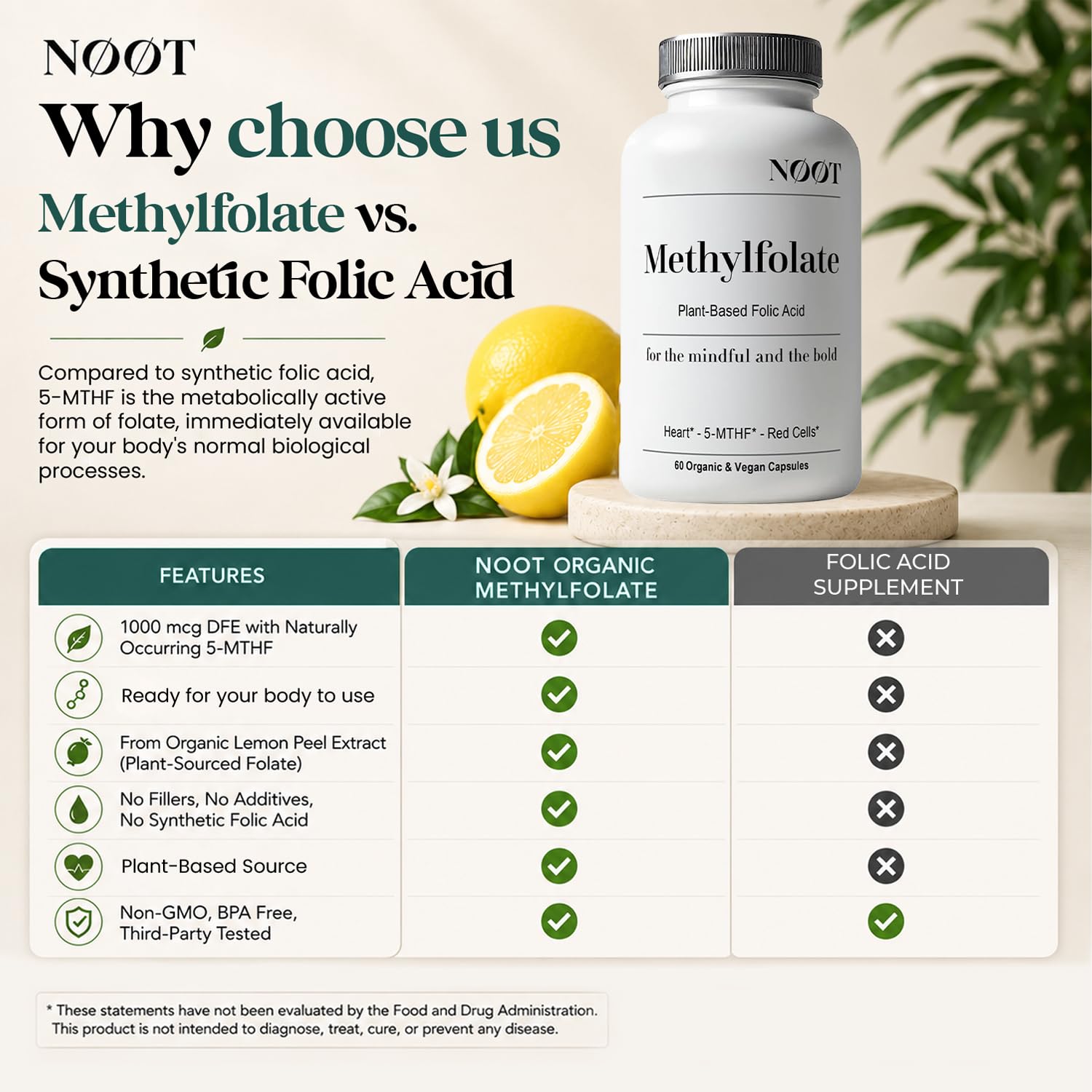 NOOT Organic Methylfolate 1000 mcg DFE, Plant-Sourced Folate with Naturally Occurring 5-MTHF Essential for Energy, Mood, Red Blood Cell Formation & Prenatal Readiness for Women & Men - 60 Capsules — Amazon image 3