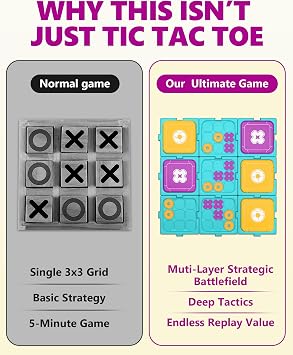 Ultimate Tic Tac Toe Board Game – Strategic Family Game for Adults & Kids – Portable Travel Puzzle, for Game Night