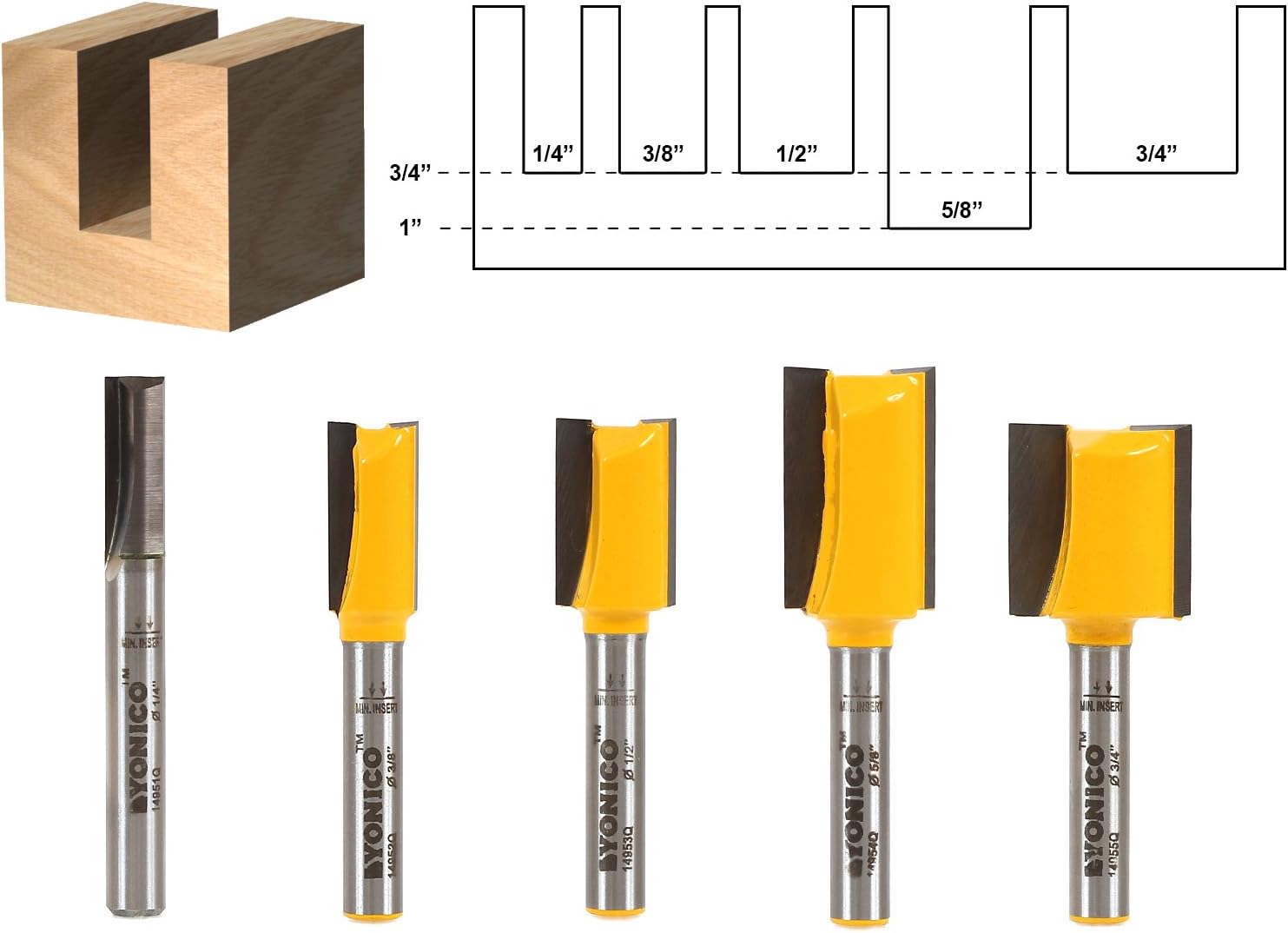 YONICO Router Bits Set Straight 5 Bit 1/4-Inch Shank 14522q
