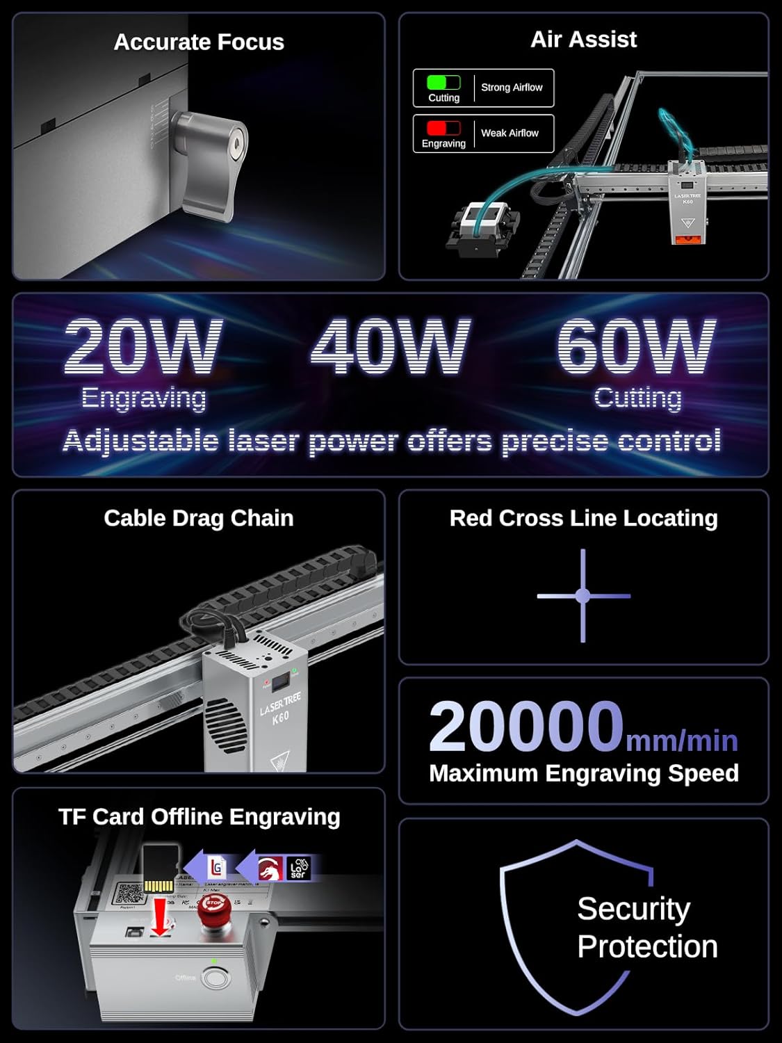 LASER TREE 60W (60000mW) Output Laser Engraver, 39 * 59 Inch Laser Engraving Machine with Air Assist, Switchable Diode Laser Cutter Engraver for Cutting Engraver for Wood Metal Acrylic, Class 4
