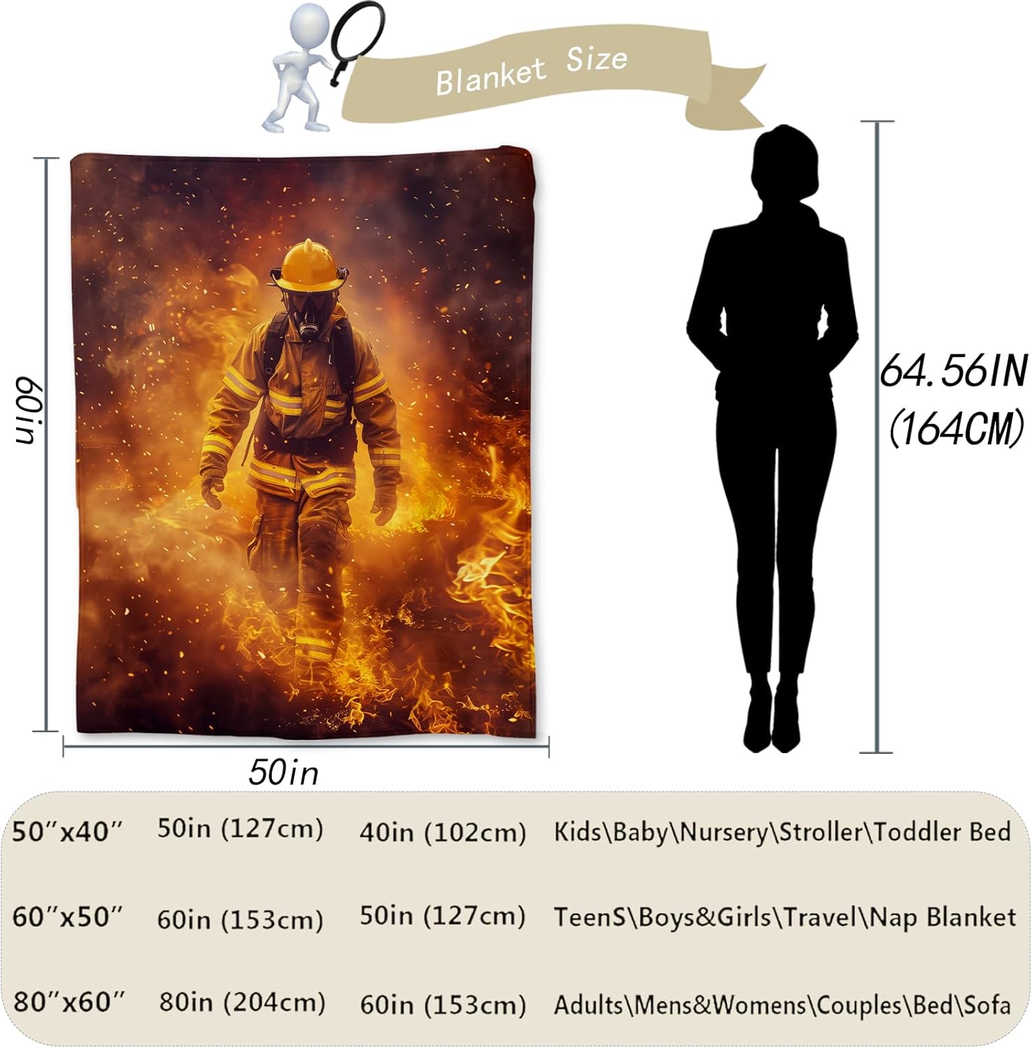 Firefighter Blanket, Soft Cozy Lightweight Flannel Throw Blanket for Couch, Bed, Travel & Outdoor Use, Warm Fluffy Fuzzy Blankets for Women Men, Home Decor 60×50 in - Image 3