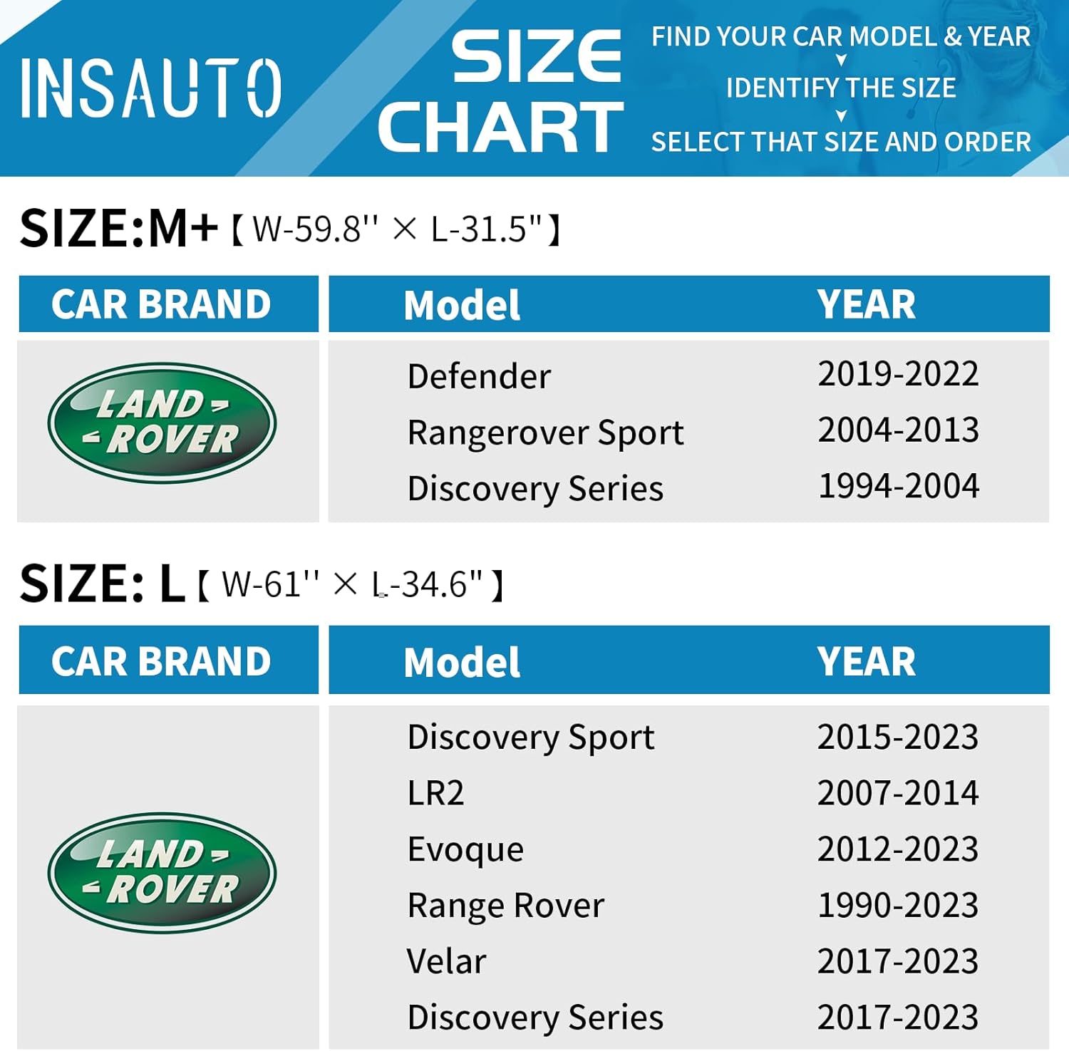 Ajuste Parasol De Parabrisas Fiat 500 2011-2019, Acceso... | Cuotas Sin