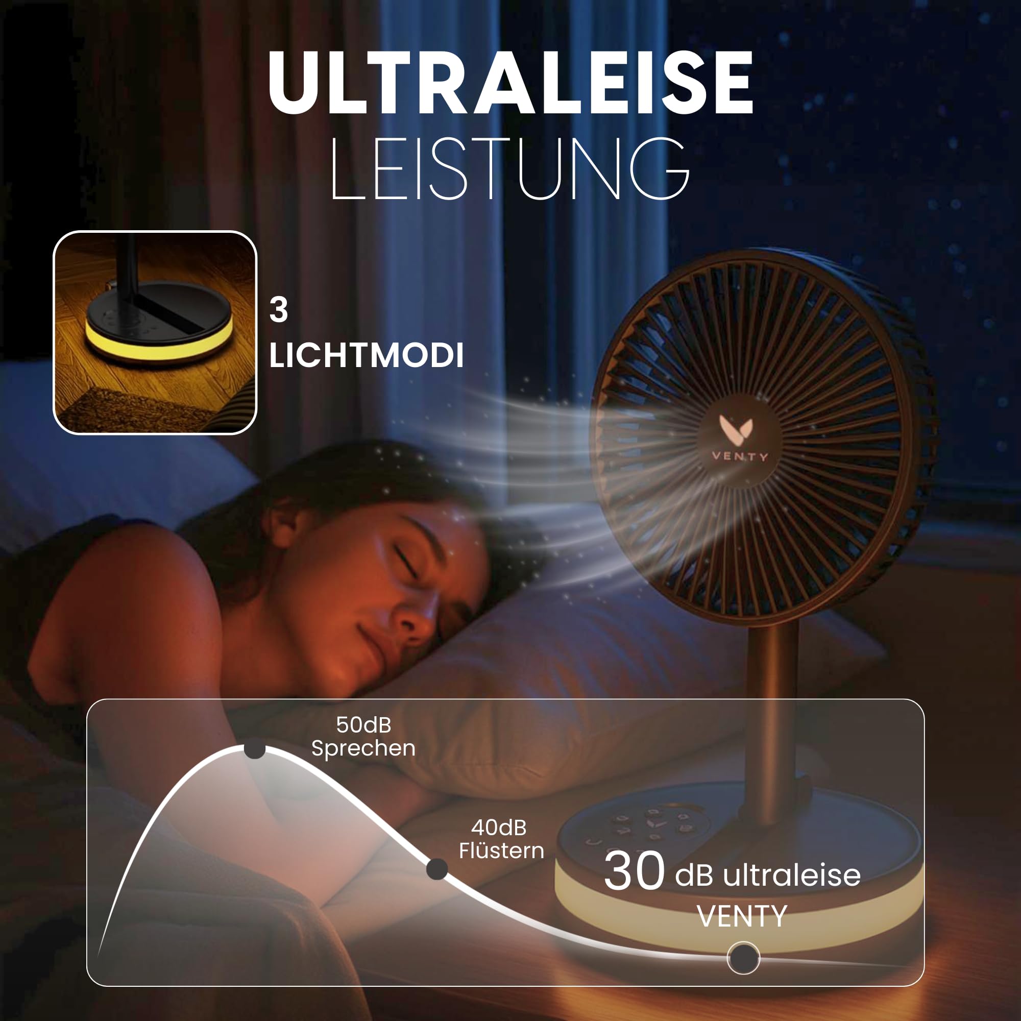 VENTY Tragbarer Ventilator - Faltbarer Ventilator Akku mit Transporttasche, Ladeanschluss und USB-Anschluss - 4 Geschwindigkeiten, Kompakt, Verstellbar - Mit LED Licht und Fernbedienung - Portable Fan