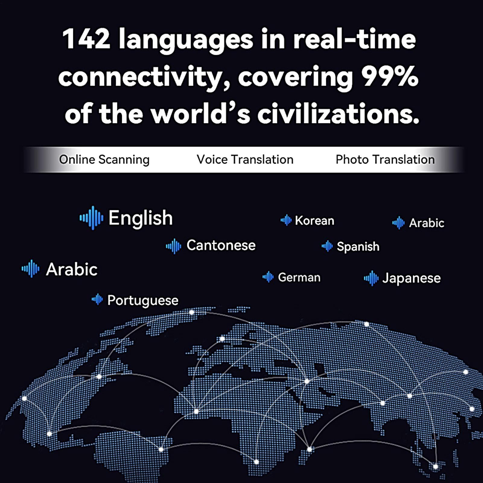 Ebook de voz Traductor de voz portátil multilingüe | Traductor Electrónico de Idiomas Extranjeros Para adultos clase escuela aprendizaje estudio juegos oficina casa universidad
