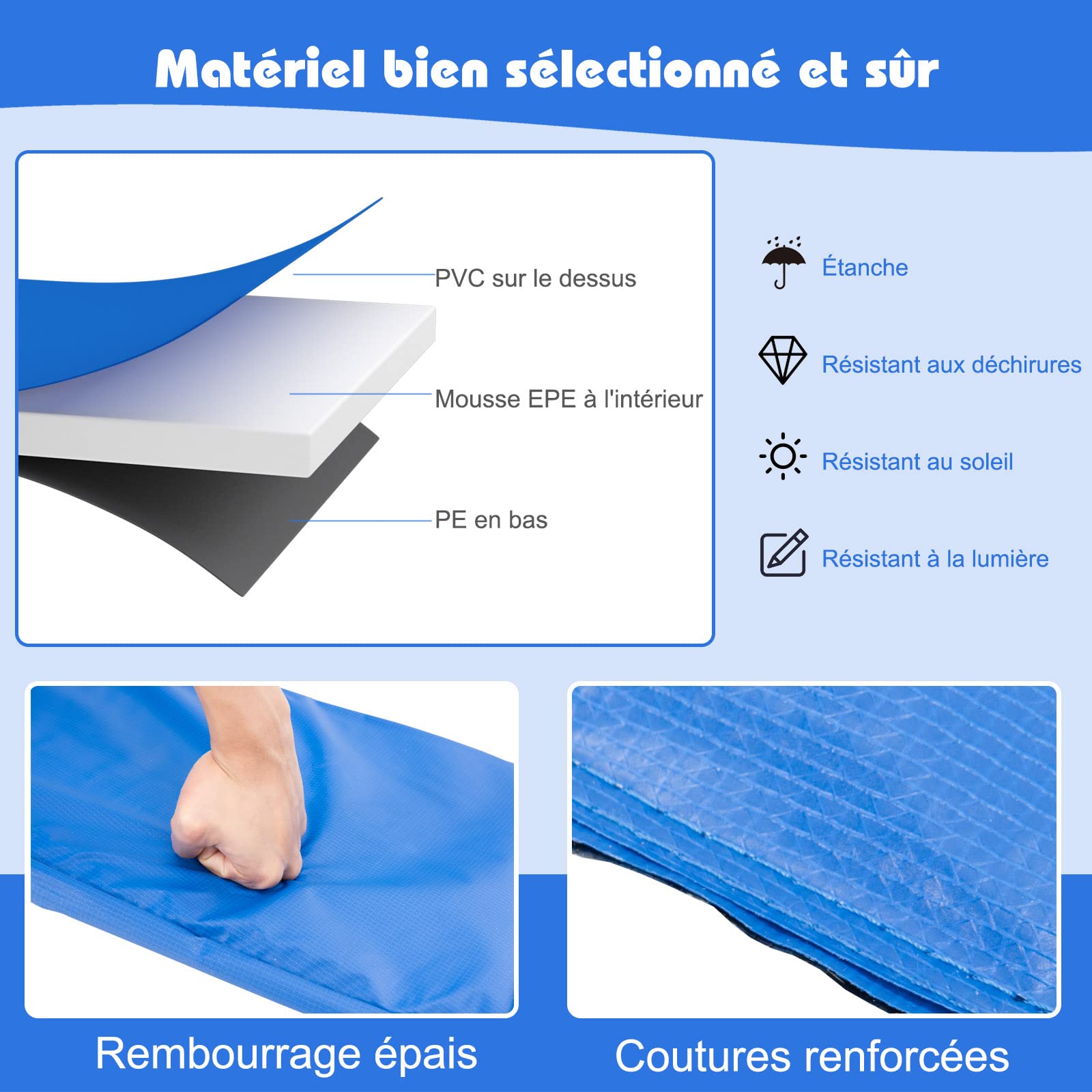COSTWAY Coussin de Protection Trampoline Ø420 cm, Coussin de Sécurité de Remplacement, Couverture de Ressort pour Trampoline, Imperméable et Résistant aux Déchirures, Installation Facile