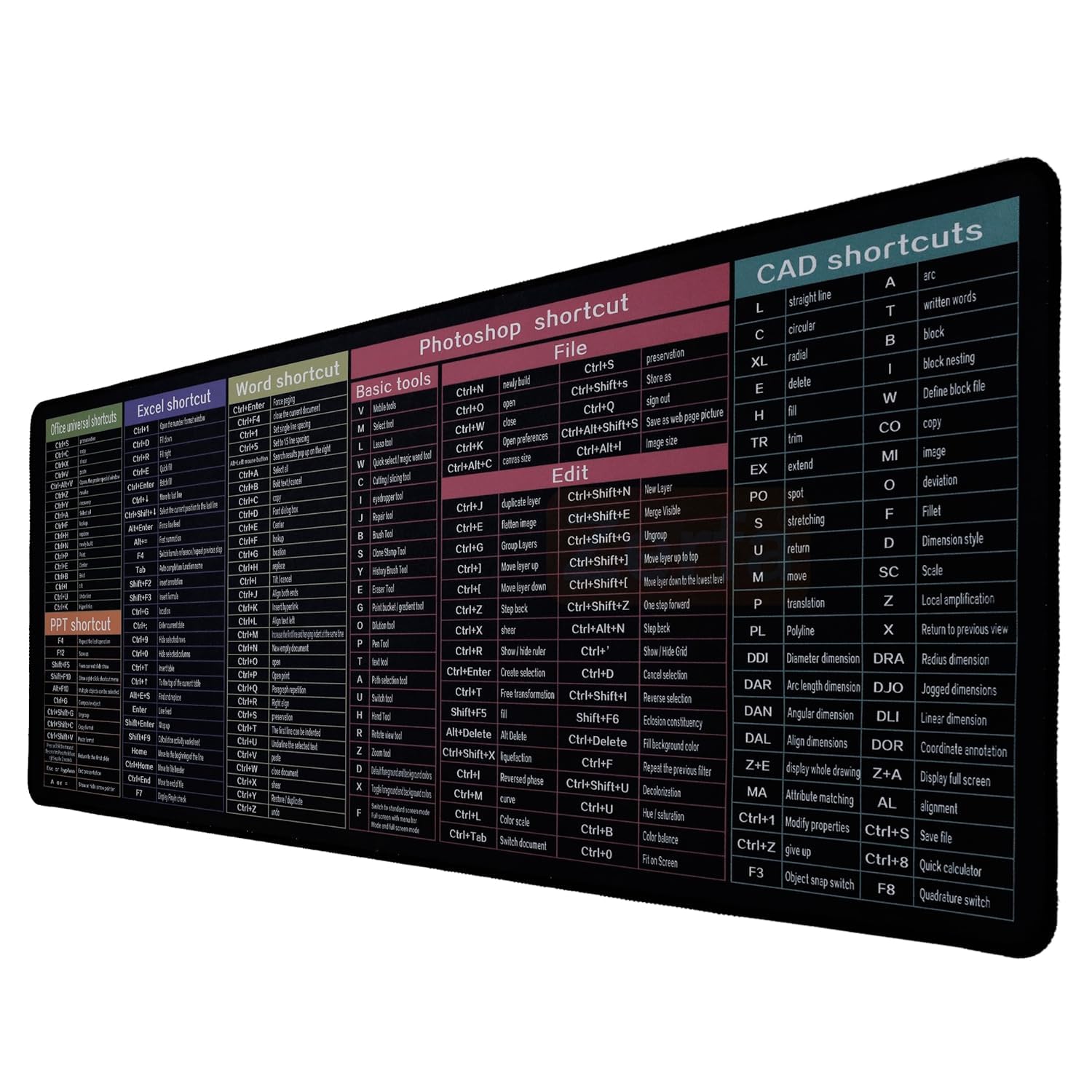 Extra Large (800x300x2mm) Extended Gaming Laptop Mouse Pad, Thick Non-Slip Rubber Base Desk Mat Keyboard pad for PC/Computer (Office Software English Shortcut Key Design) Black (B0CV4XCMVH) Amazon Price History, Amazon Price Tracker