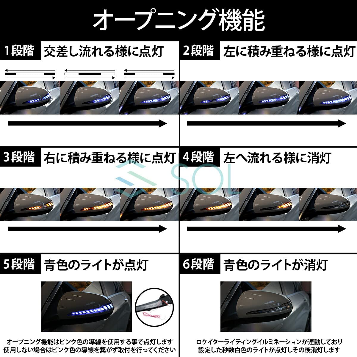 Amazon | W205 S205 C205 A205 X253 C253 ベンツ車用 LED