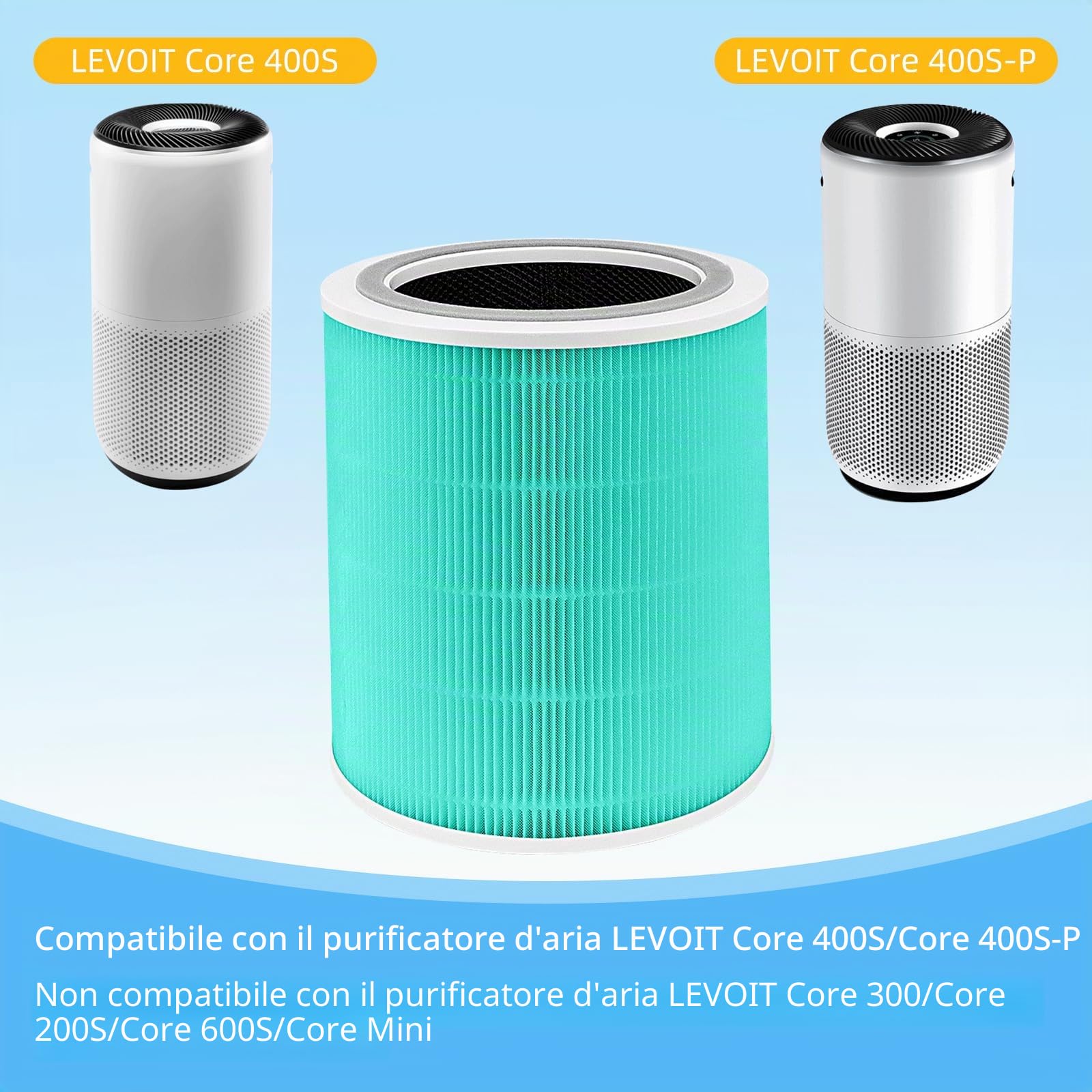 APPLIANCEMATES Core 400S - Filtro di Ricambio per purificatore d'Aria LEVOIT Core 400S/Core 400S-P, Core 400S-RF-PA (LRF-C401-YUS) 3 in 1, Filtro ai Carboni Attivi HEPA, 1 Confezione, Verde