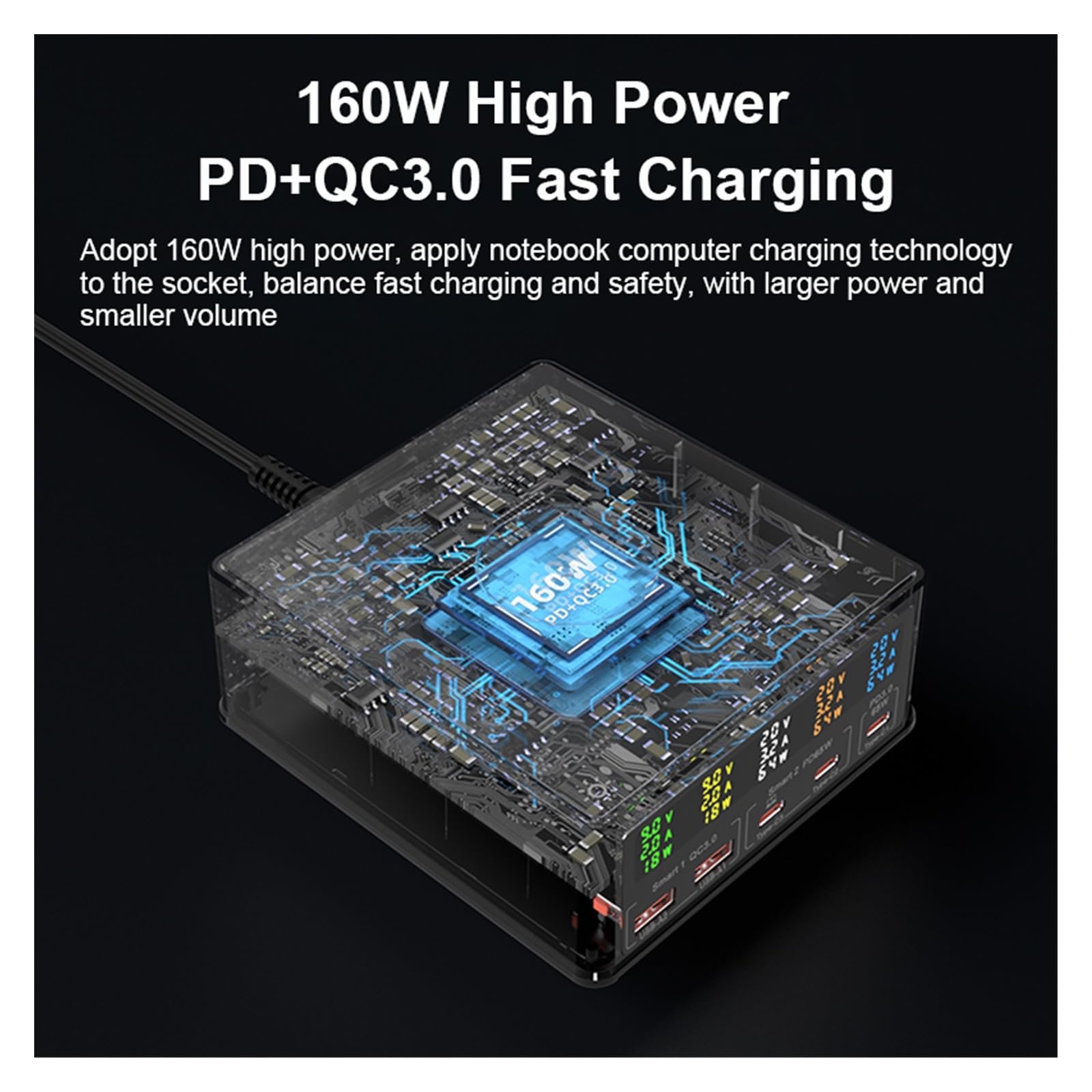 Caricatore USB C, Caricatore da tavolo USB C GaN da 160 W con display LED, caricabatterie wireless 6 in 1 PD 65 W QC3.0 Adattatore di alimentazione for stazione di ricarica rapida, Veloce, Efficiente