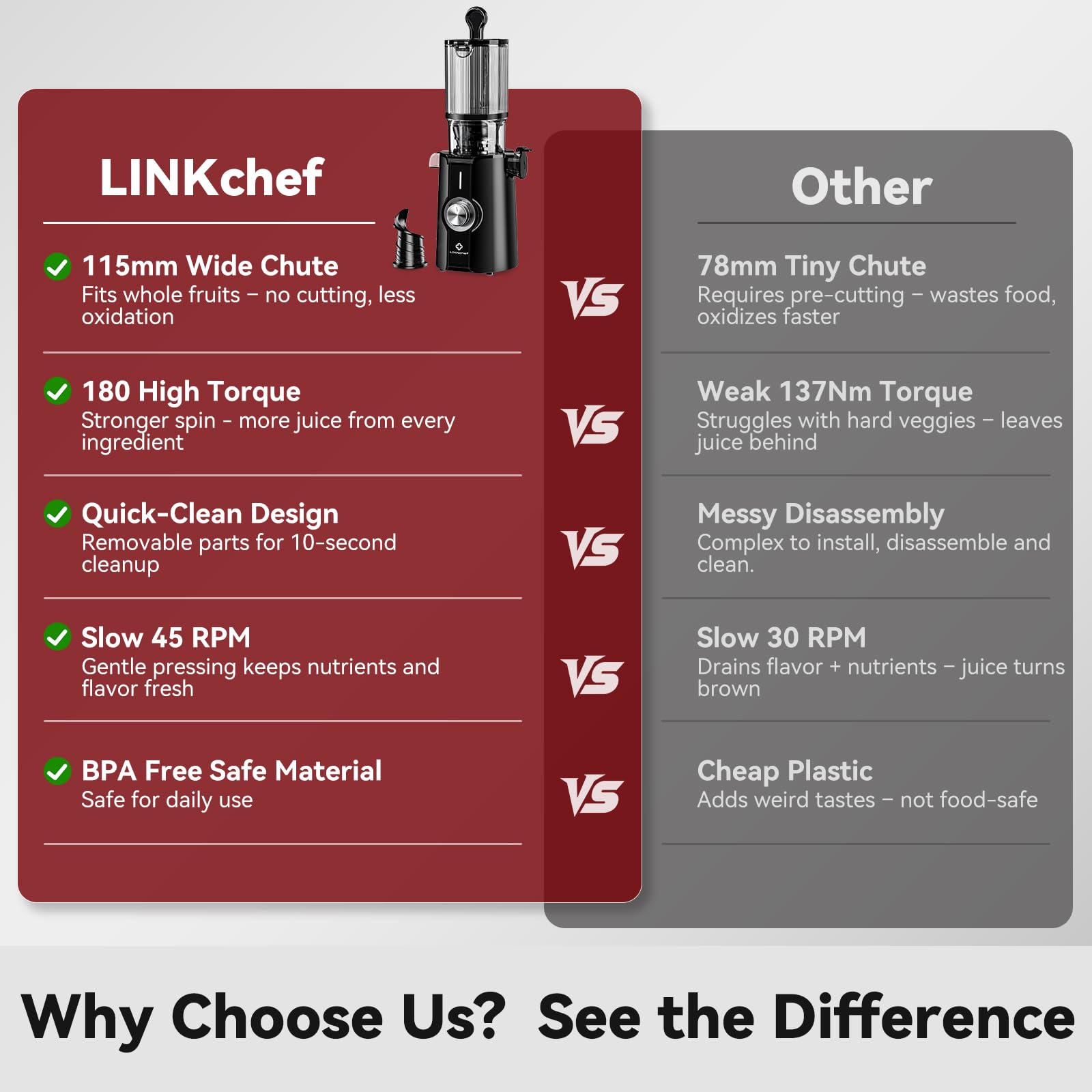 Cold Press Juicer, LINKChef Slow Masticating Juicer Machines with No-Prep 4.35