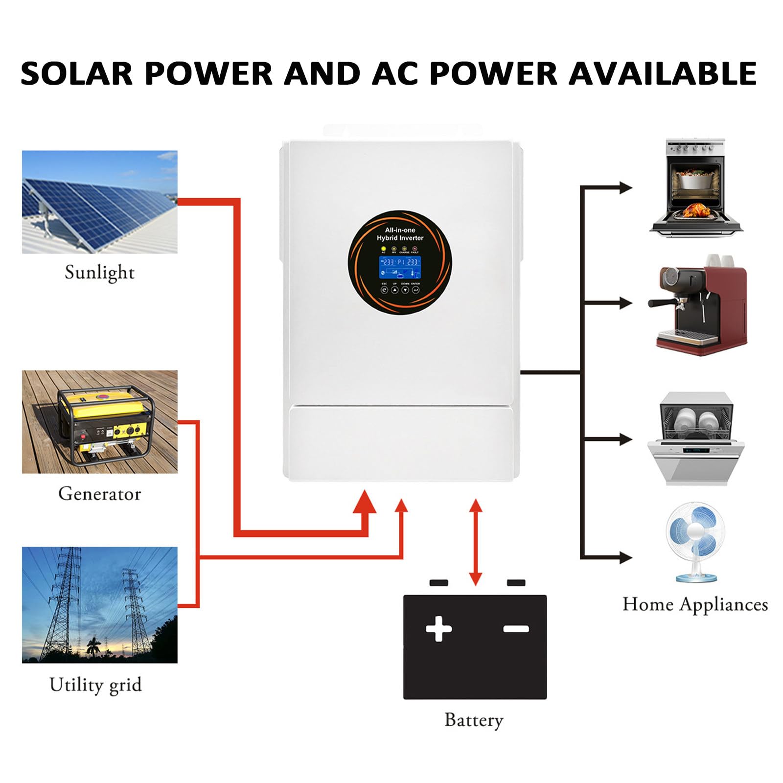 Inversor solar todo en uno de 48V 5500W, inversor solar híbrido con controlador de carga solar MPPT de 120A + cargador de CA, pantalla LCD, apto para baterías de plomo-ácido y litio,110V/120V
