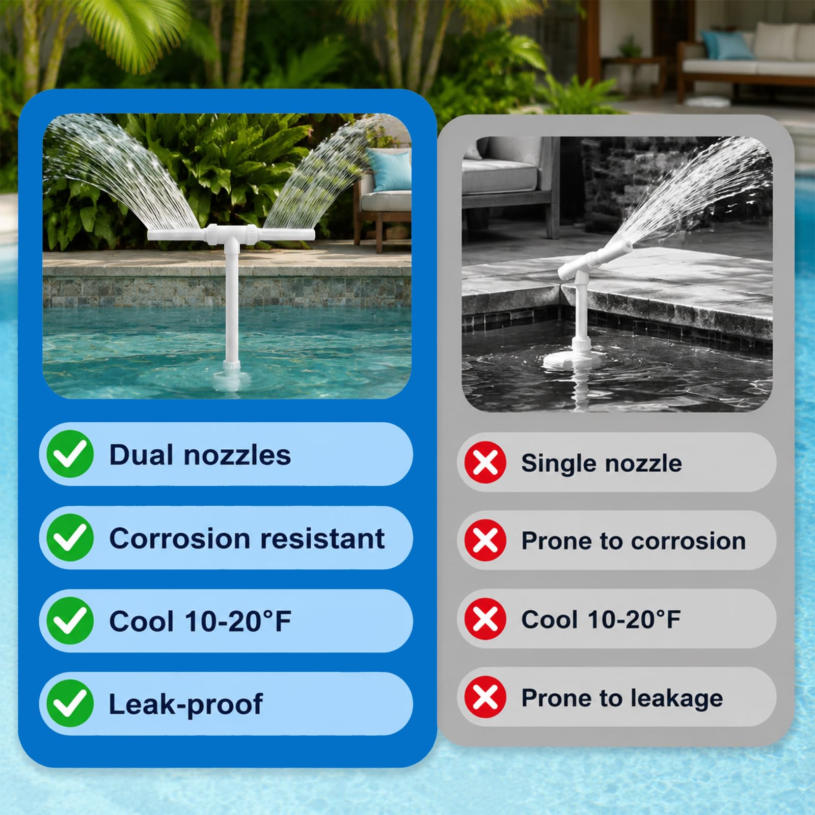 Pool Wasserfall Brunnen Dual Spray Einstellbar – Für Aufstellbecken & Inground Spa –Belüfter & Wasserspiel mit Adapter – Kühlt oder erwärmt das Wasser