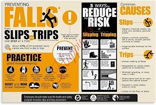 Preventing Falls from Slips And Trips Infographic Poster Workplace Safety Wall Art Canvas Painting Wall Art Poster for Bedroom Living Room Decor 30x20inch(75x50cm) Unframe-style