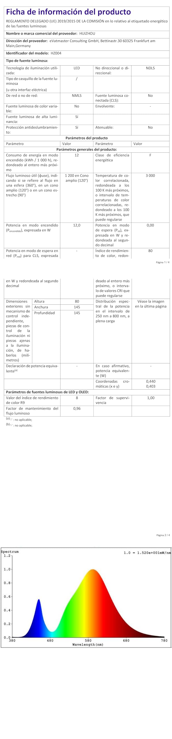 HUIZHOU Aplique de Pared LED 3W + 9W, Lámpara de Lectura con Puerto USB, Luz de Cabecero Giratoria 3000K, Flexible y Moderna para Dormitorio, Escalera y Pasillo (rectangular Blanco)