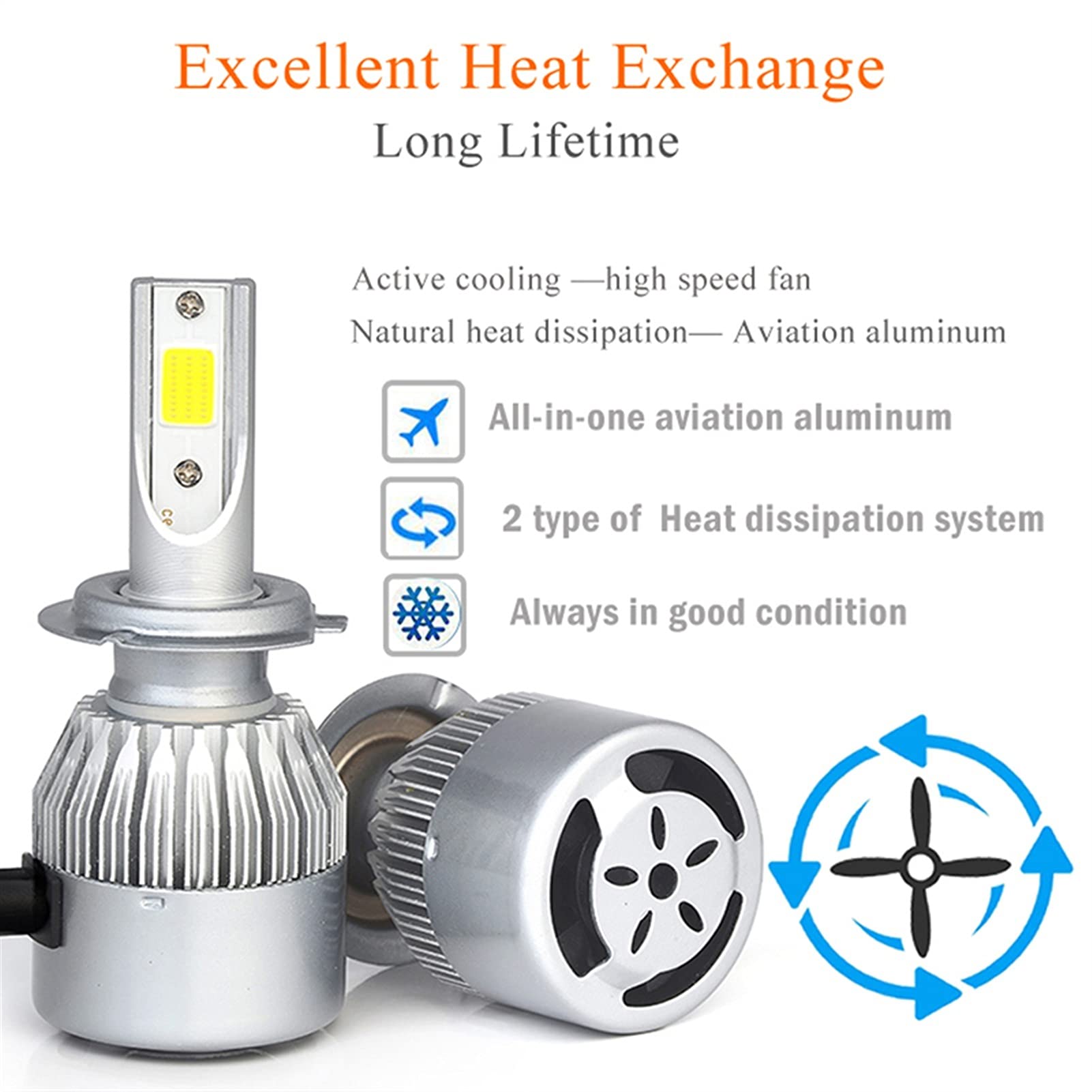 Żarówka ledowa COB LED Car Reflektor żarówki 72W 8000LM 6500K Auto Headlamp Light Lampka żarówka DC12V H4 H7 H1 H1 H8 H9 9005 HB3 9006 HB4 (Size : H9)