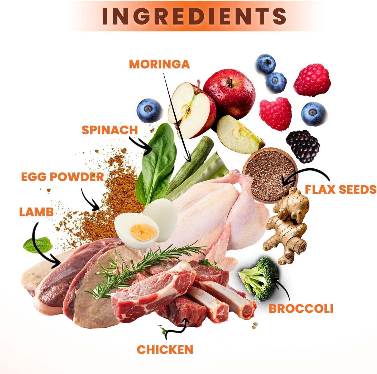 Nutritional Treats for Growth & Immunity 100g Chewy Stick with 4 Animal Proteins Duck, Chicken, Egg, Lamb Antioxidants, Vitamins, Minerals Boost Health, Vitality & Muscle Development