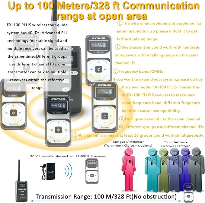 EXMAX EX-100 Plus Sistema de Micrófono Inalámbrico 72MHz miniatura 4