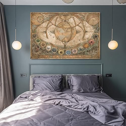 Miniatura 8 de Mapa histórico del viejo mundo mapa vintage Mapa de estilo de restauración antigua Mapa de arte impreso Mapa del mundo Arte para el hogar Carteles