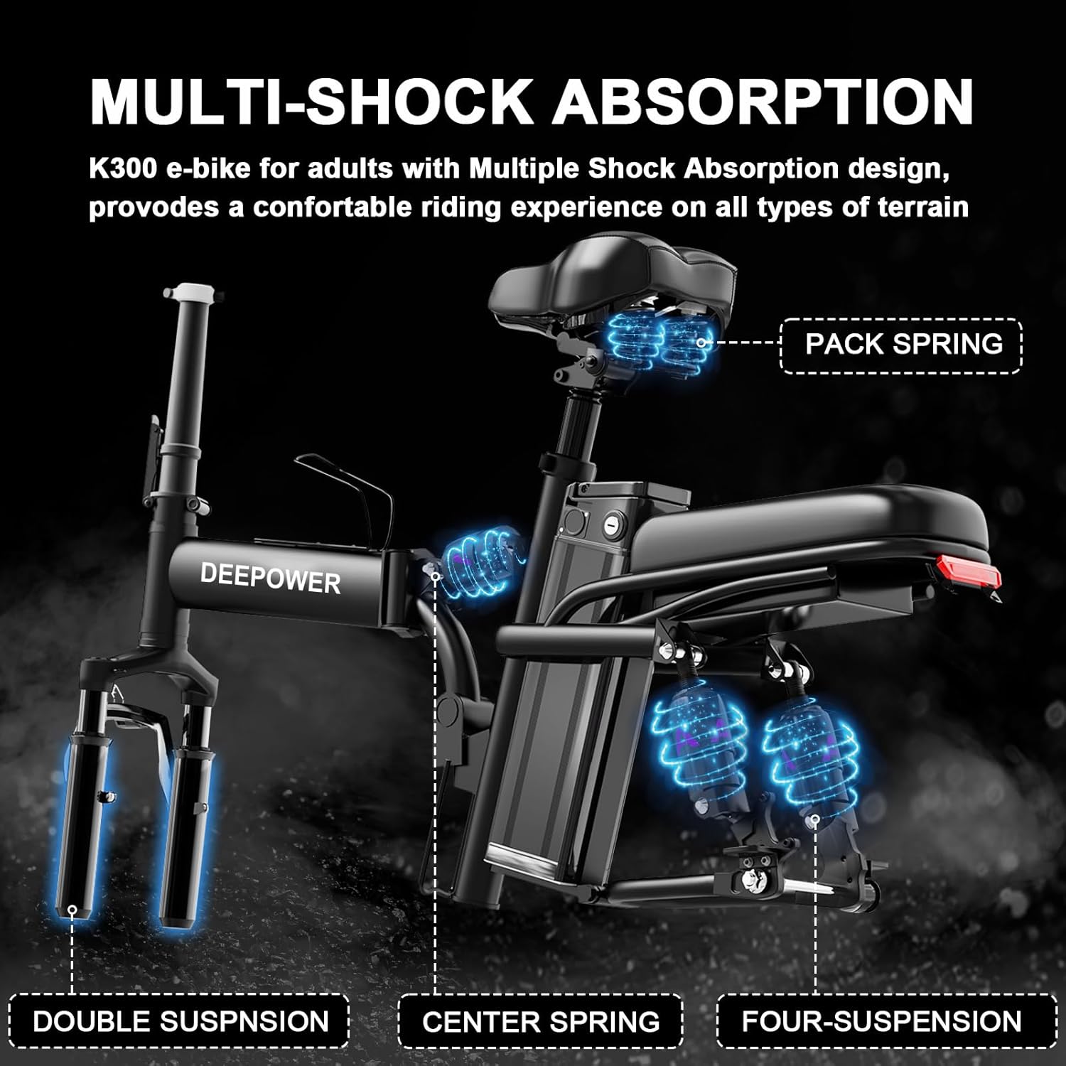 Multi-Shock Absorption system diagram