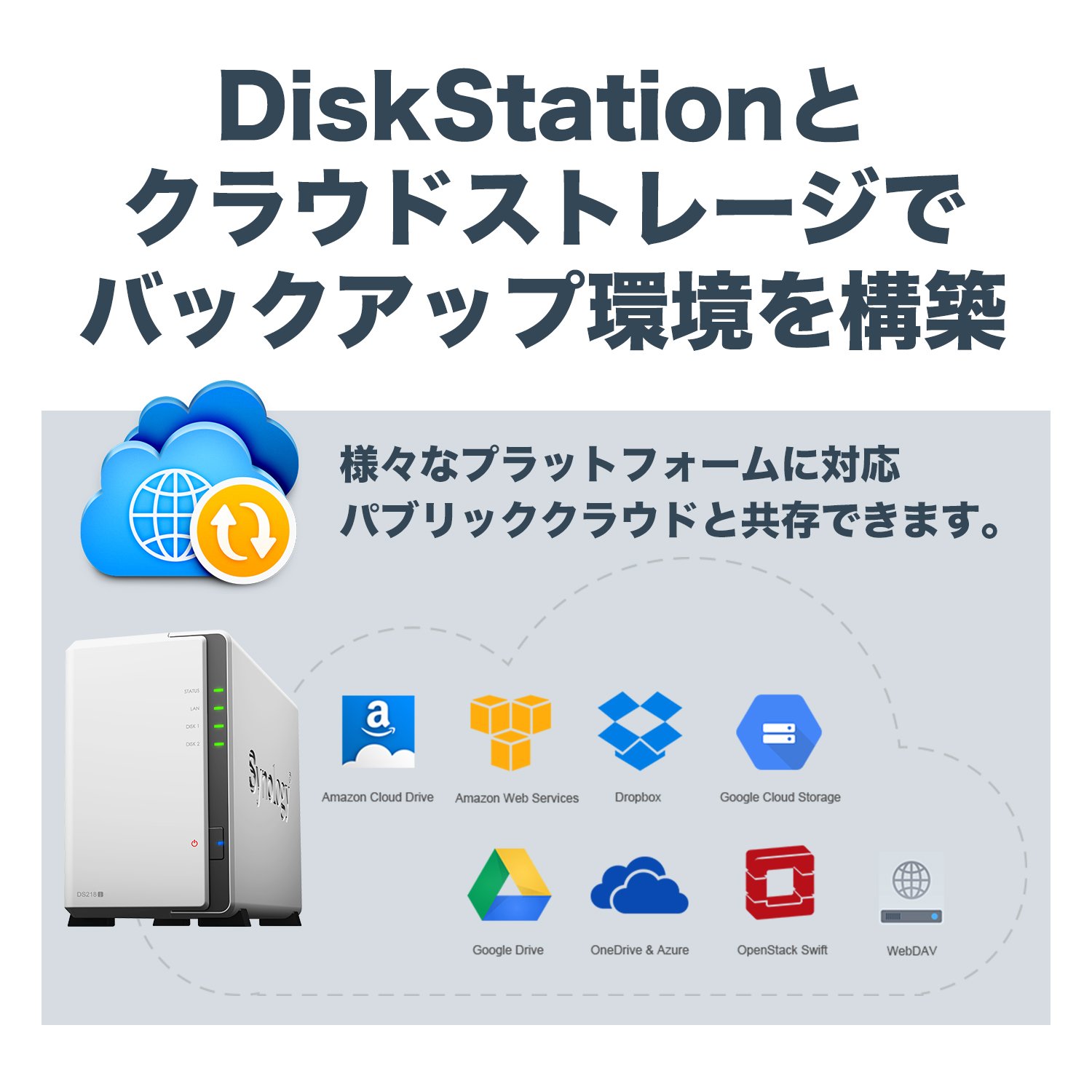 Amazon.co.jp: 【NAS HDDセット】Synology DS218j & Seagate HDD [2