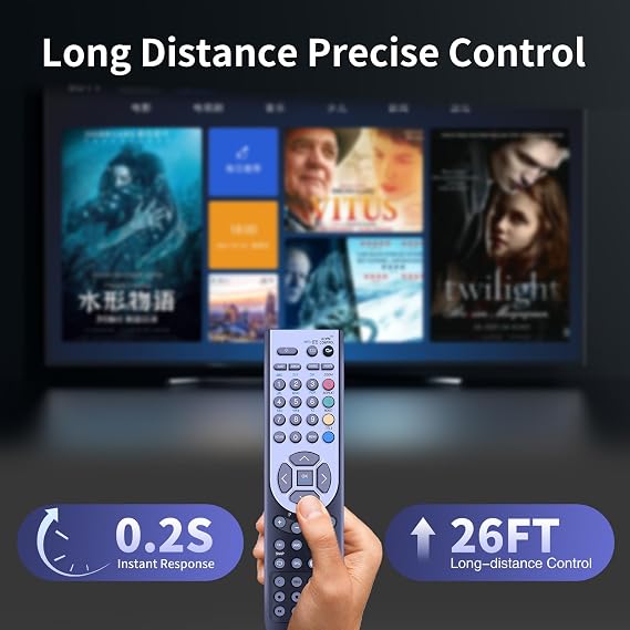 RC1900 Replacement Remote Control Compatible With HITACHI TELEFUNKEN OKI Finlux Polaroid Grundig TV AKURA APLDVD1851WHDID RC-1900 19DV500B 22DV501B 32DV501B