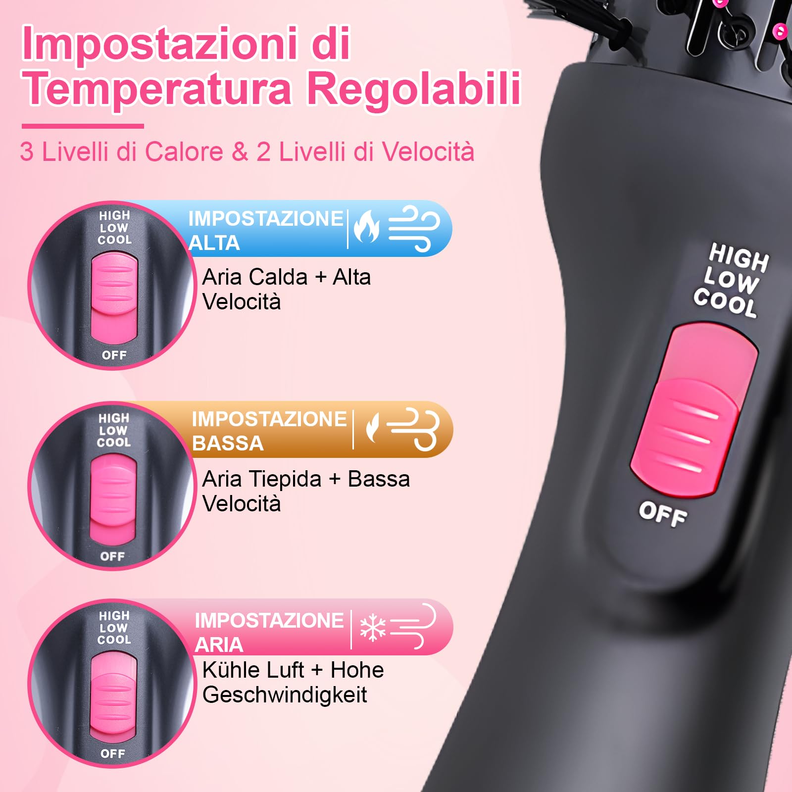Spazzola ad Aria Calda, Spazzola Asciugacapelli 4 in 1, Spazzola Lisciante per Capelli per asciugatura, lisciatura, arricciatura e volume, Volume Capelli 3 Temperature e 2 Livelli di Flusso