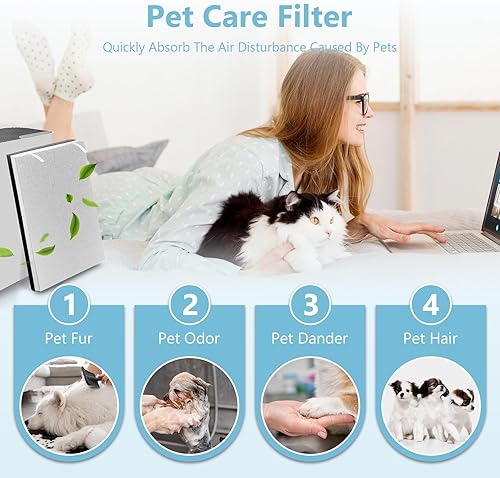 Miniatura 5 de Improvedhand Filtro de repuesto Vital 100 para LEVOIT, 3 en 1 Pre, H13 True HEPA y sistema de filtración de carbón activado de alta eficiencia,