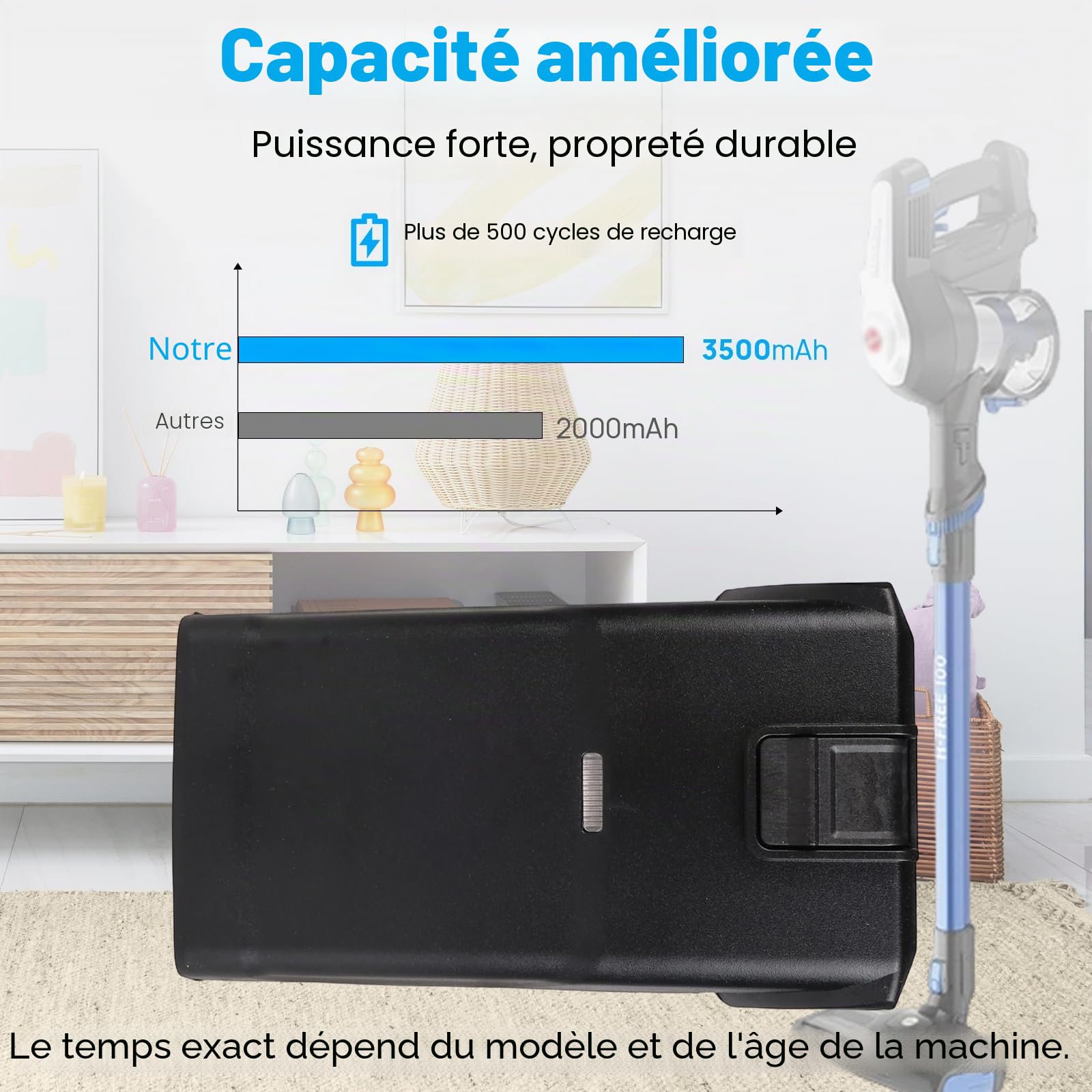 21,6V 3500mAh Batterie 35602208 B012 Compatible avec Hoover H-Free Série 100 Aspirateurs, HF122BAT, HF122GH, HF122RPT, HF122RH, HF122GPT, HF122PTA