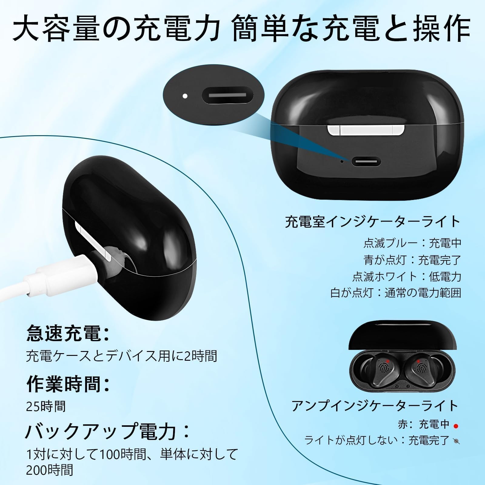 Amazon.co.jp: KIBVOE 集音器 しゅうおんき 高齢者向け 耳穴式 DSP