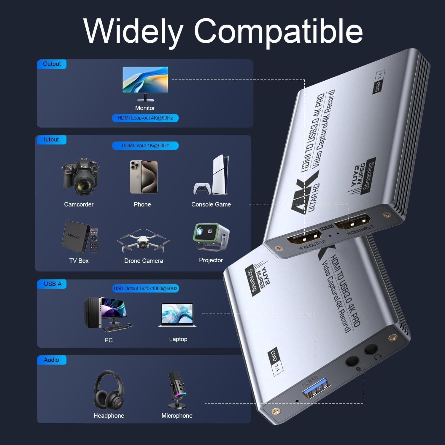 carte de capture vidéo HDMI 4K, audio et USB 3.0 4K HDMI Loop-Out, 1080P 60FPS/2K 30FPS Vidéo de Jeu pour Streaming Fonctionne pour PS5/Switch/Caméra/PC/OBS