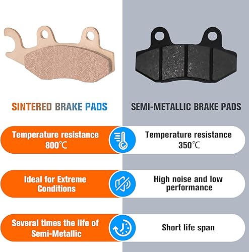 Miniatura 3 de Youxmoto Pastillas de freno sinterizadas 2011-2015 aptas para CAN-AM Commander 800R 1000, pastillas de freno delanteras y traseras aptas para