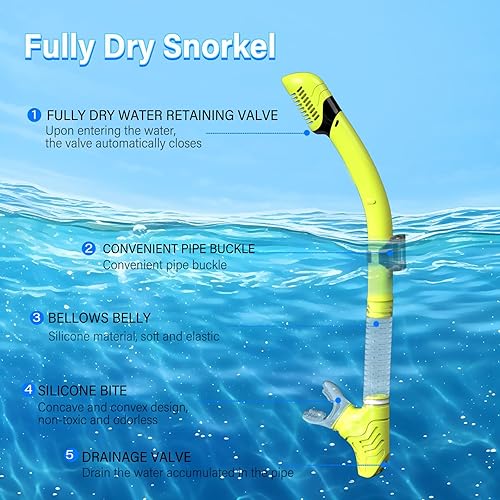 Miniatura 3 de Equipo de esnórquel para adultos, juego de máscara de esnórquel de vidrio templado de 180 grados, gafas antivaho con parte superior seca, máscara de