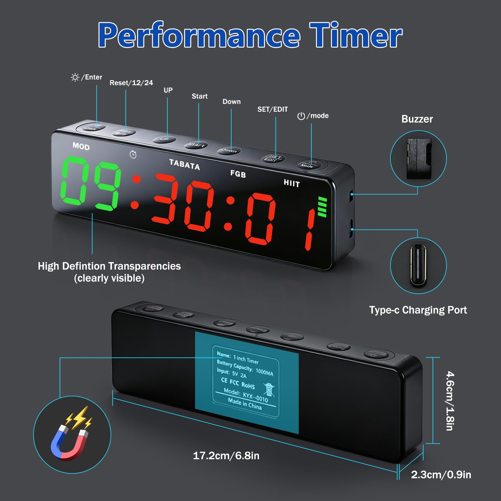 Timer Palestra LED Magnetico Ricaricabile, Cronometro Digitale Countdown/Count Up, 5 Livelli Luminosità per HIIT TABATA EMOM