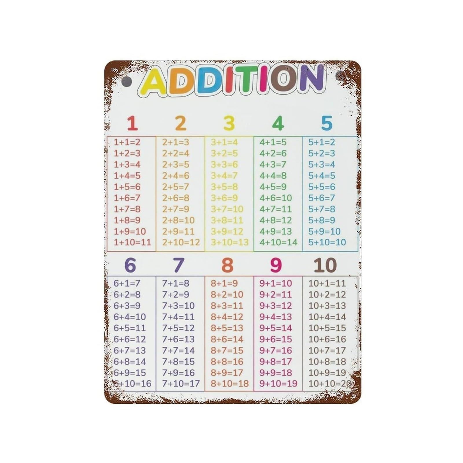 AUOQKQUT Basic Addition Tin Sign Retro Math Poster for Kindergarten Teacher Appreciation Gift Homeschool Wall Hanging Decor 8 X 12 inch