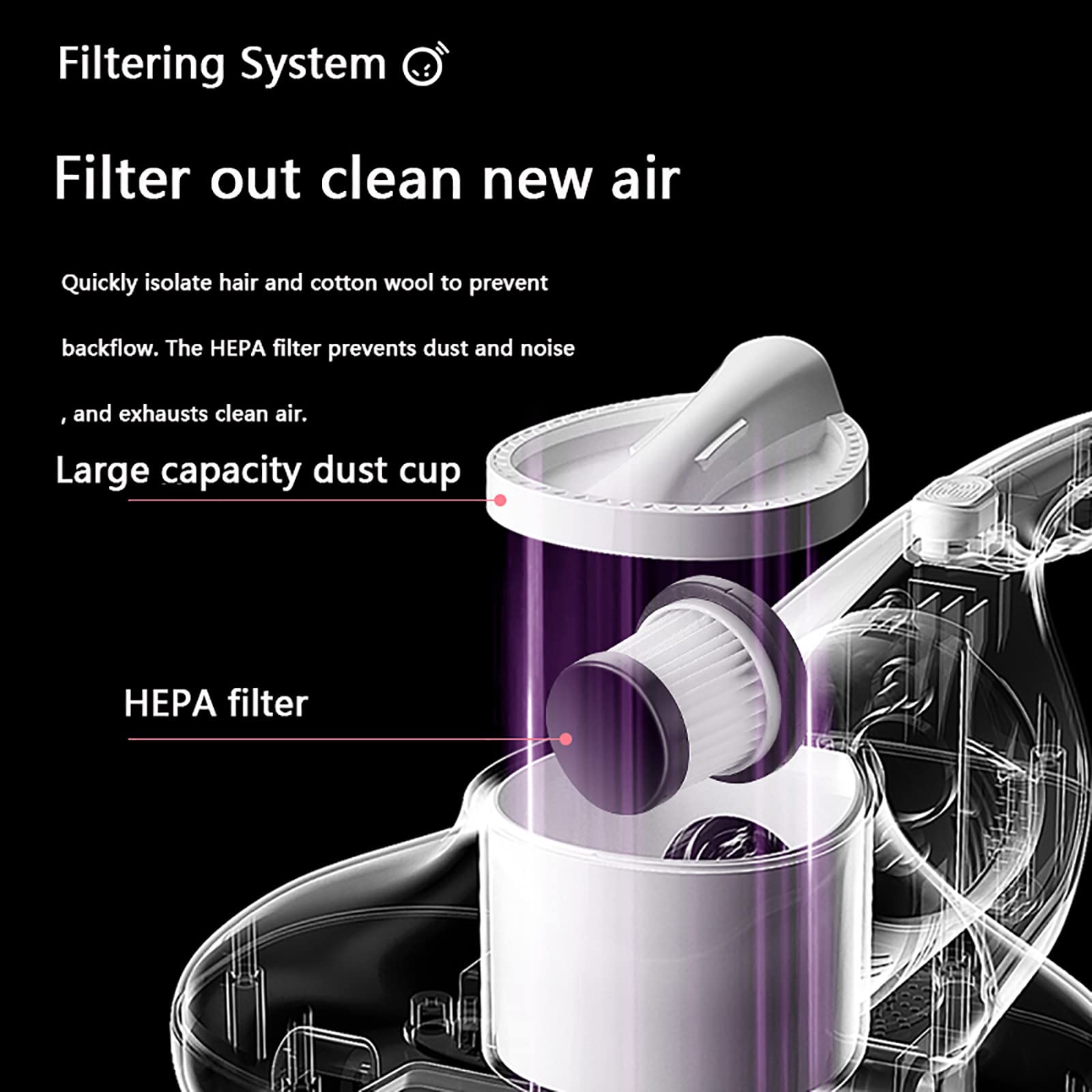 Máquina de eliminación de ácaros de mano con 2 filtros, aspiradora de esterilización de cama de 12 KPa - 3 salidas de aire/deshumidificación de aire caliente de 50 ℃, para colchones, almohadas, tela