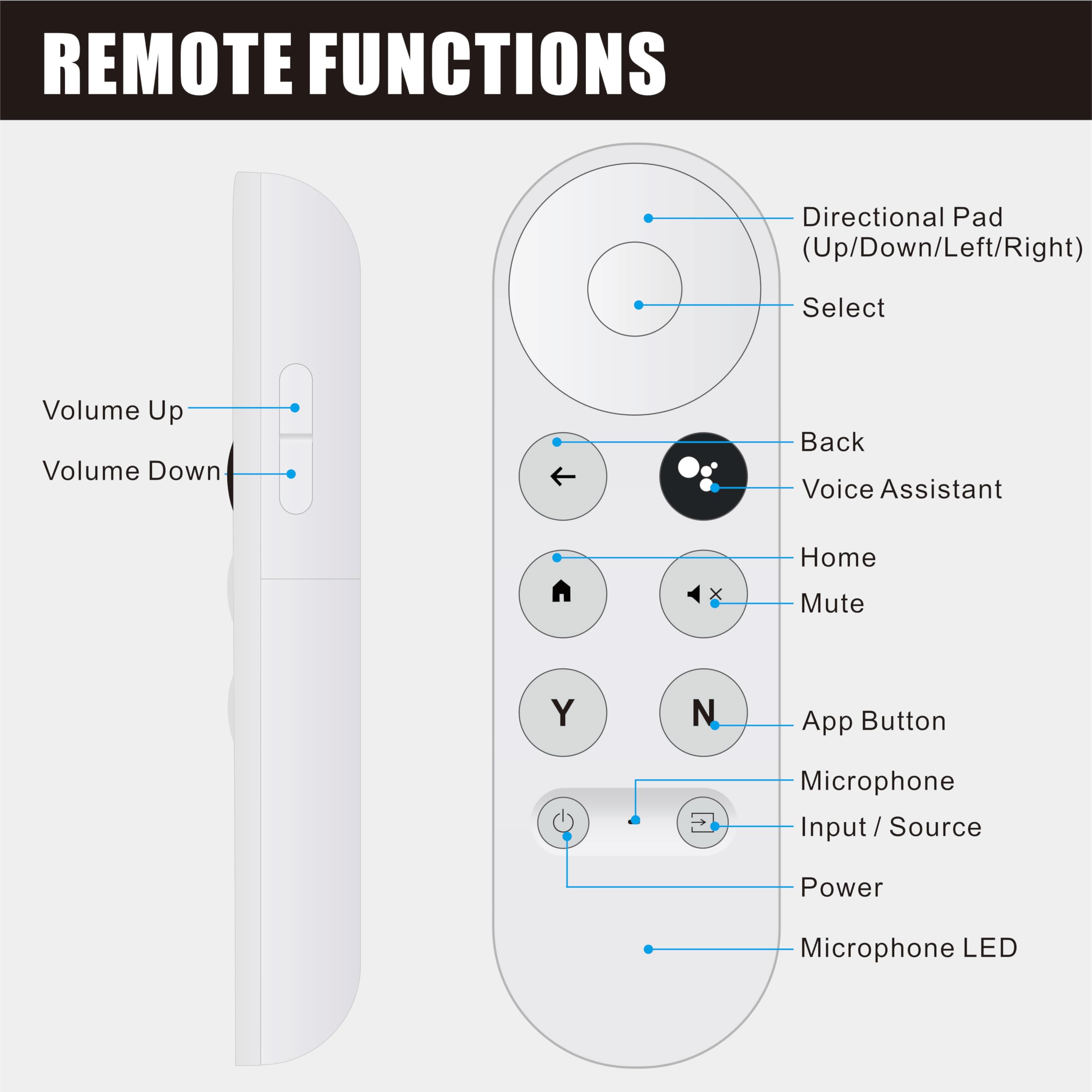 G9N9N Compatible for Google TV Streamer Chromecast Remote
