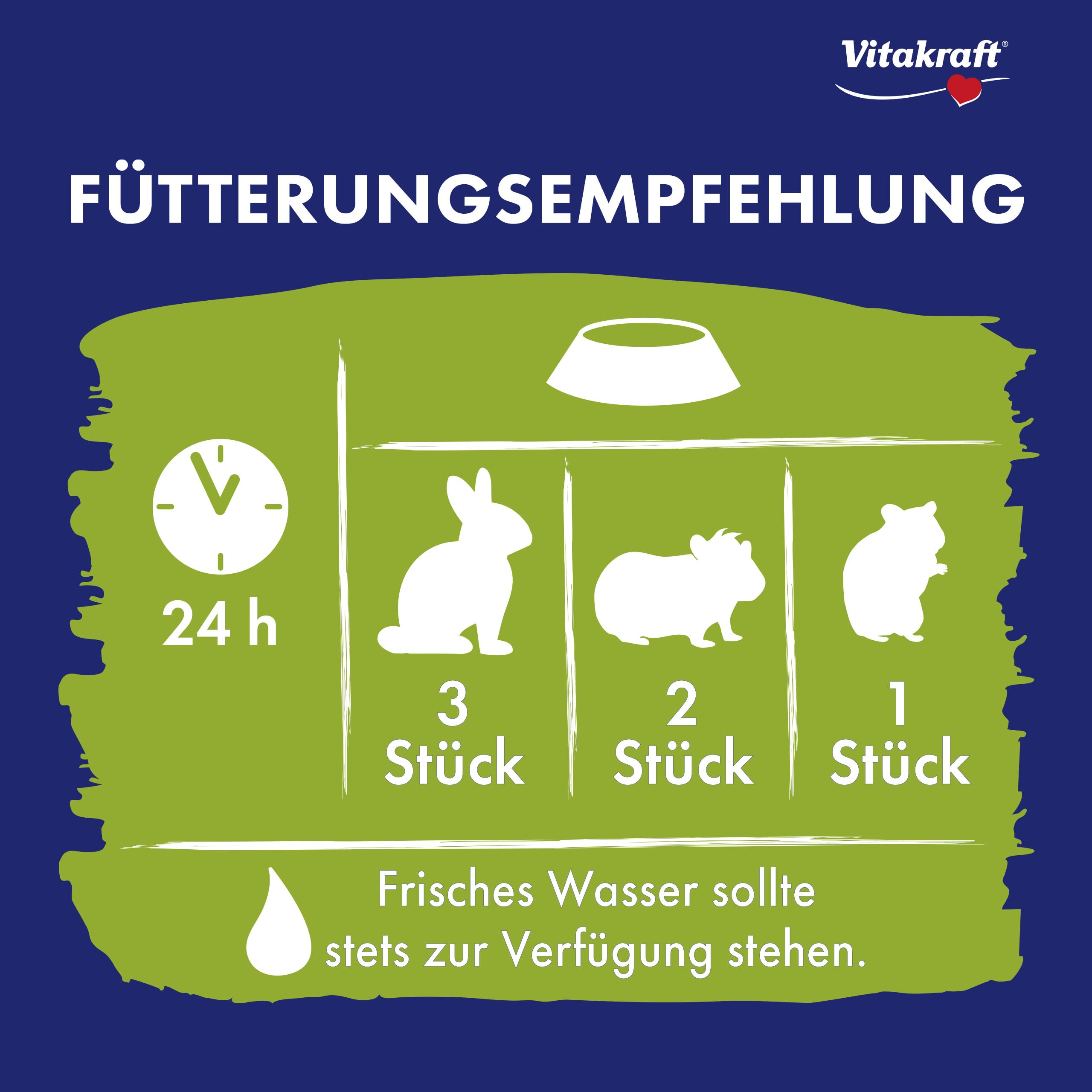 Vitakraft Drops, Leckerlis für Nager, mit Joghurt, Nagersnack, zum Verwöhnen, ohne Zusatz von Zucker (9X 75g)