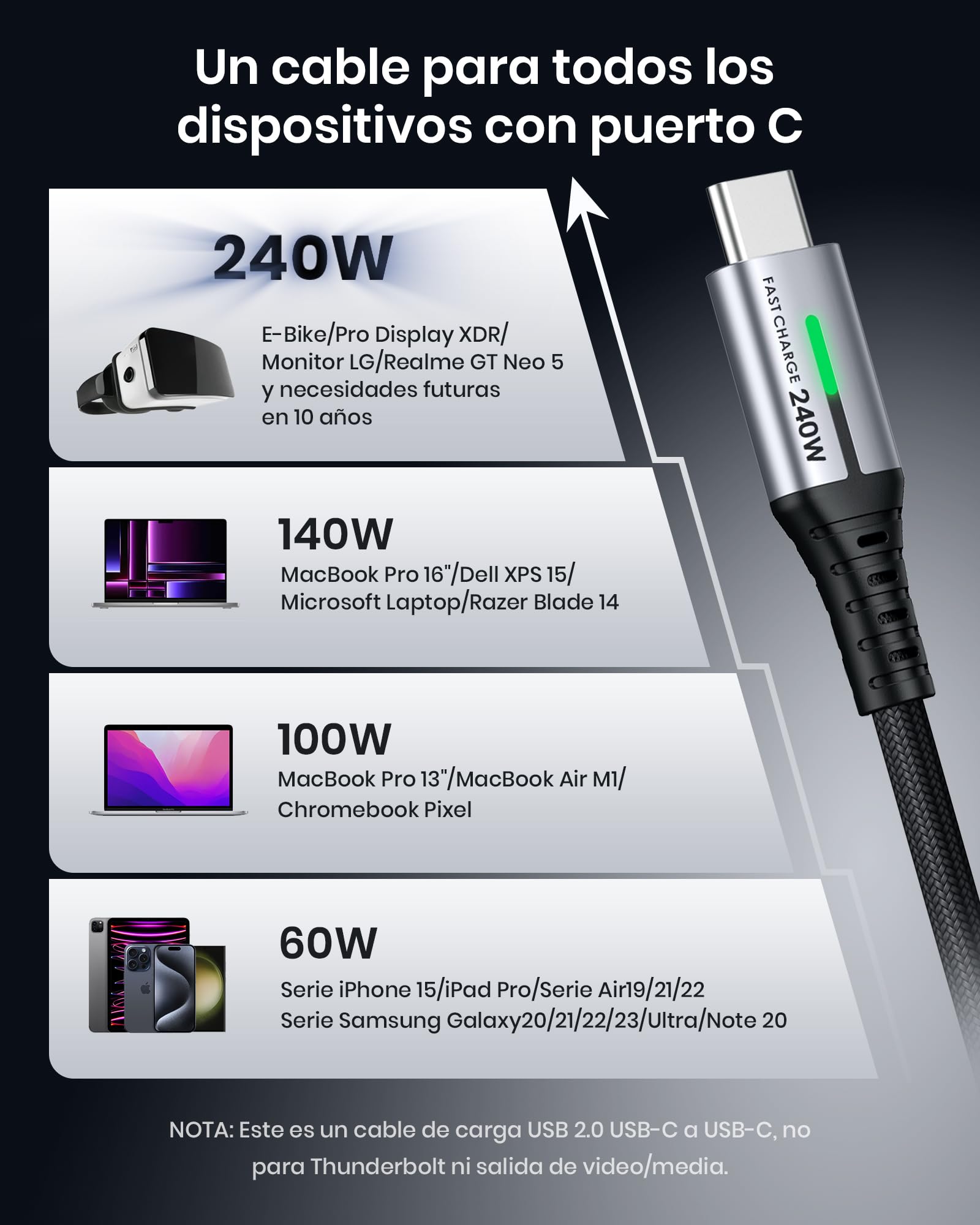 INIU 240W Cable USB C Carga Rapida, [2-Pack 2m] PD3.0 Cable USB C a USB C, Nylon Cable Carga Rapida Tipo C para iPhone 16 15 Pro max, MacBook iPad, Note20, Pixel 7, Dell Laptop Steam Deck, Samsung ecc