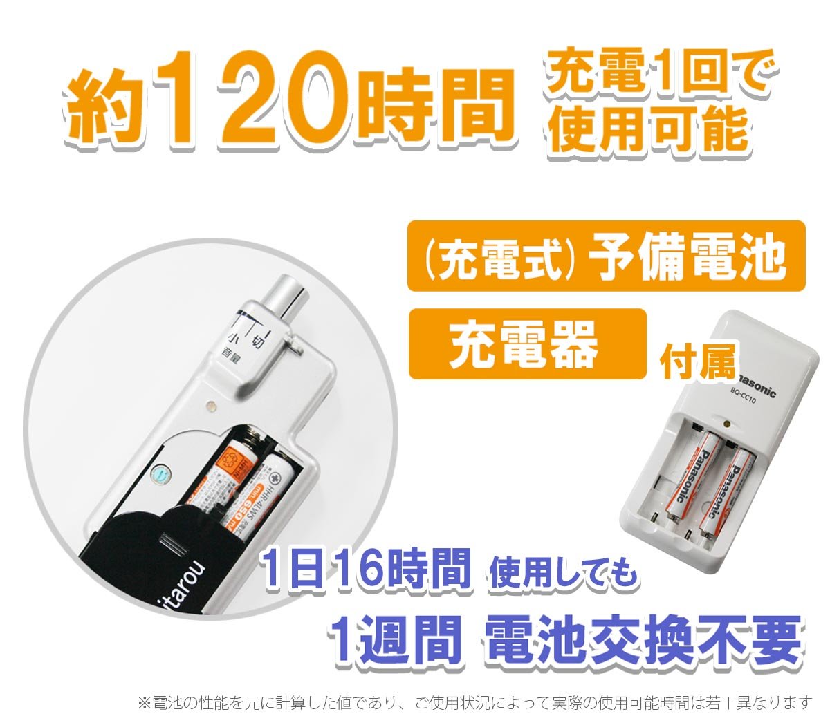 Amazon.co.jp: イヤホン型 集音器 【 みみ太郎 】 SX011 Ver.2(日本製 