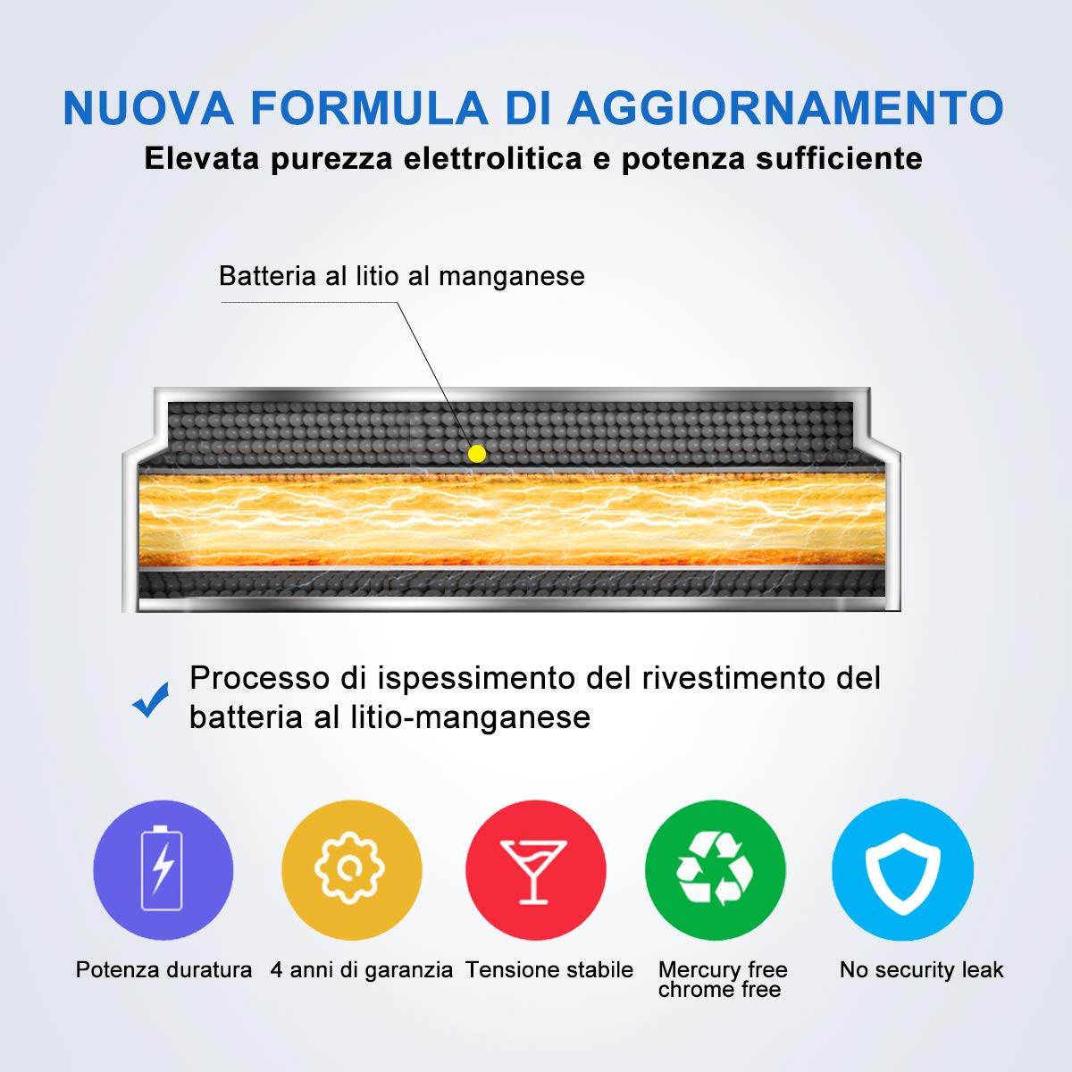 EXTRASTAR CR2032 alkaline 3V non-rechargeable battery batterie a bottone al litio, confezioni da 20
